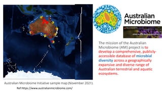 Environmental DNA (eDNA) analysis and applications