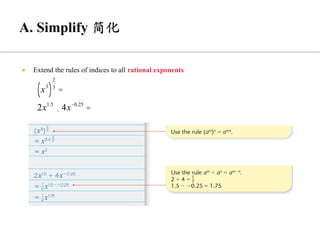  Extend the rules of indices to all rational exponents
x3
( )
2
3
=
2x1.5
¸4x-0.25
=
 
