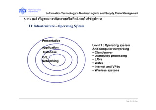 Information technology in modern logistics and supply chain management ...
