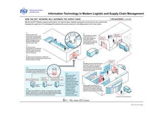 Information technology in modern logistics and supply chain management ...