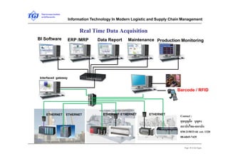 Information technology in modern logistics and supply chain management ...