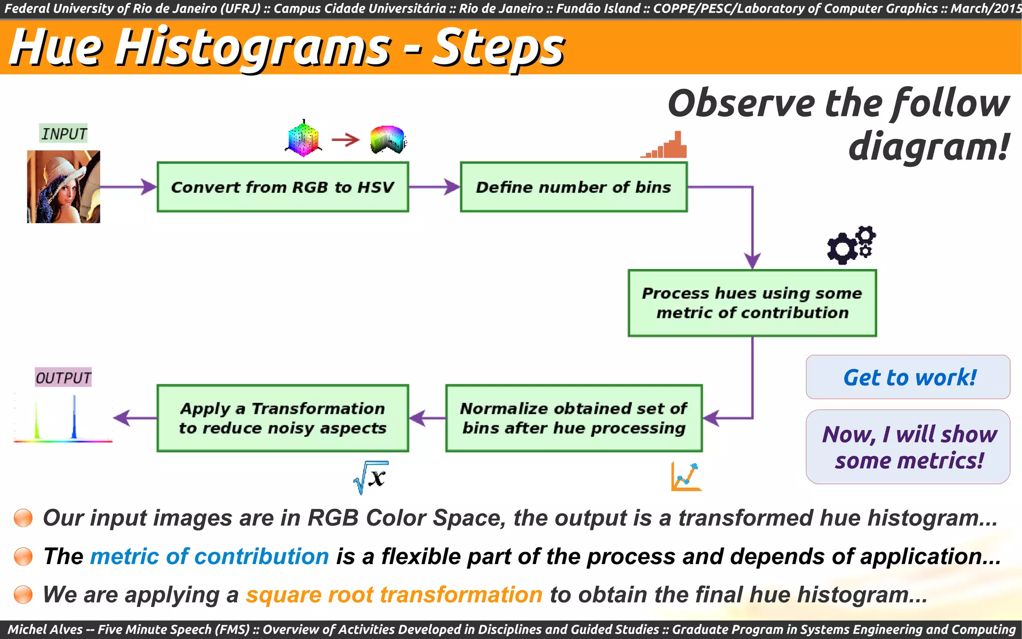 Federal University of Rio de Janeiro (UFRJ) :: Campus Cidade Universitária :: Rio de Janeiro :: Fundão Island :: COPPE/PESC/Laboratory of Computer Graphics :: March/2015
Michel Alves -- Five Minute Speech (FMS) :: Overview of Activities Developed in Disciplines and Guided Studies :: Graduate Program in Systems Engineering and Computing
Hue Histograms - StepsHue Histograms - Steps
Our input images are in RGB Color Space, the output is a transformed hue histogram...
We are applying a square root transformation to obtain the final hue histogram...
Observe the follow
diagram!
The metric of contribution is a flexible part of the process and depends of application...
Get to work!
Now, I will show
some metrics!
 