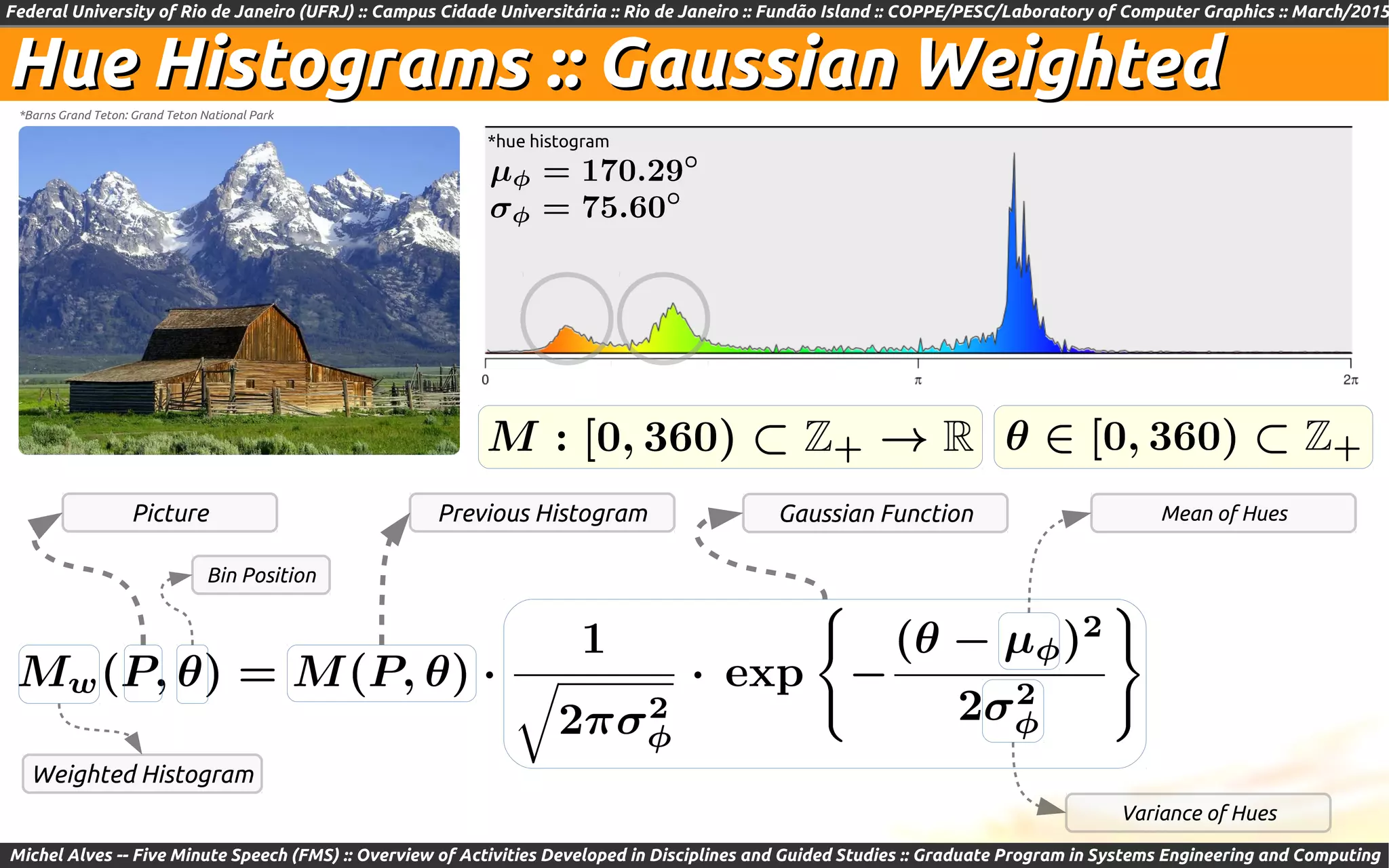 Federal University of Rio de Janeiro (UFRJ) :: Campus Cidade Universitária :: Rio de Janeiro :: Fundão Island :: COPPE/PESC/Laboratory of Computer Graphics :: March/2015
Michel Alves -- Five Minute Speech (FMS) :: Overview of Activities Developed in Disciplines and Guided Studies :: Graduate Program in Systems Engineering and Computing
Hue Histograms :: Gaussian WeightedHue Histograms :: Gaussian Weighted
Gaussian Function
*Barns Grand Teton: Grand Teton National Park
*hue histogram
Picture Previous Histogram
Weighted Histogram
Bin Position
Mean of Hues
Variance of Hues
 