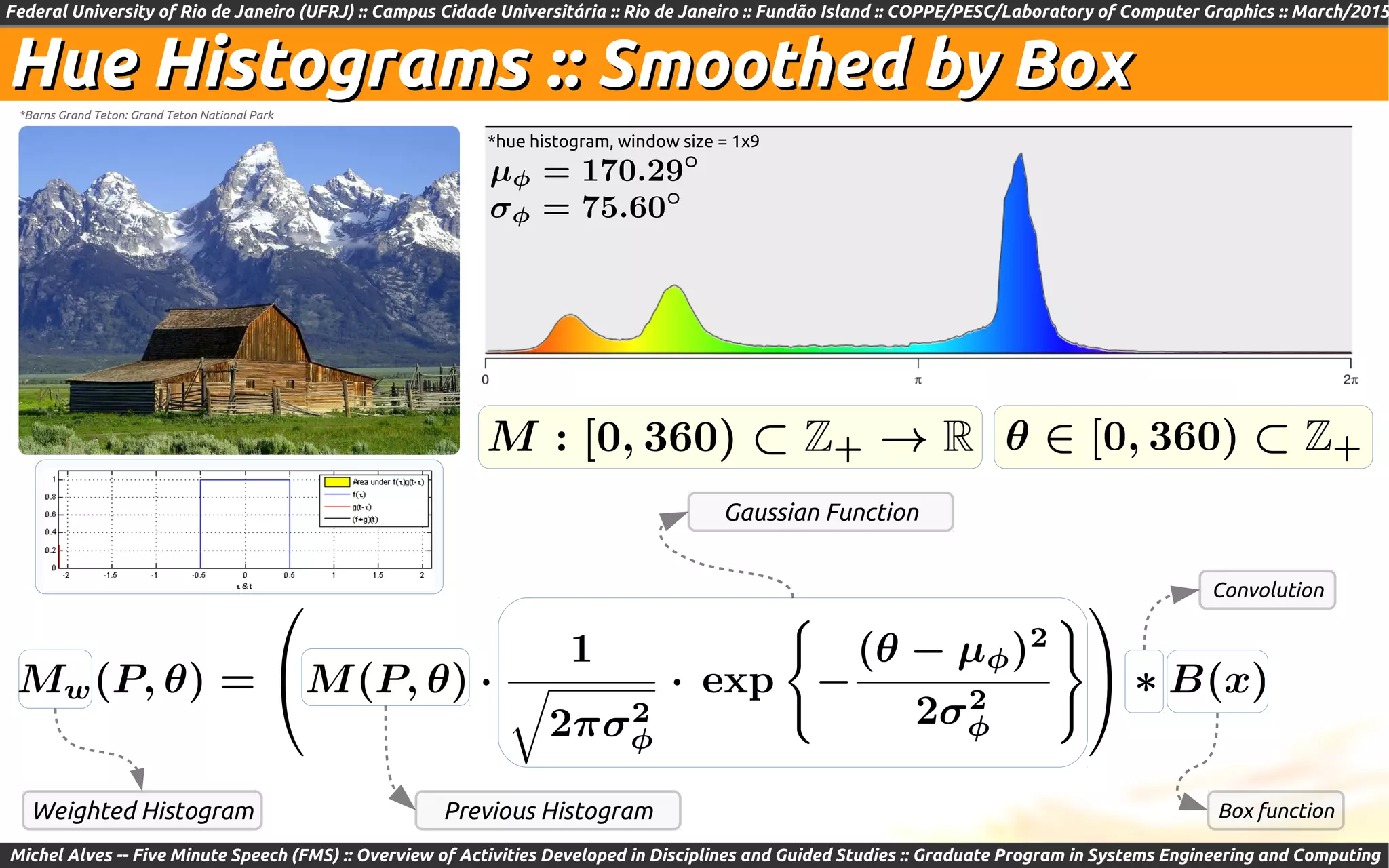 Federal University of Rio de Janeiro (UFRJ) :: Campus Cidade Universitária :: Rio de Janeiro :: Fundão Island :: COPPE/PESC/Laboratory of Computer Graphics :: March/2015
Michel Alves -- Five Minute Speech (FMS) :: Overview of Activities Developed in Disciplines and Guided Studies :: Graduate Program in Systems Engineering and Computing
Hue Histograms ::Hue Histograms :: Smoothed by BoxSmoothed by Box
*hue histogram, window size = 1x9
*Barns Grand Teton: Grand Teton National Park
Box function
Convolution
Gaussian Function
Previous HistogramWeighted Histogram
 