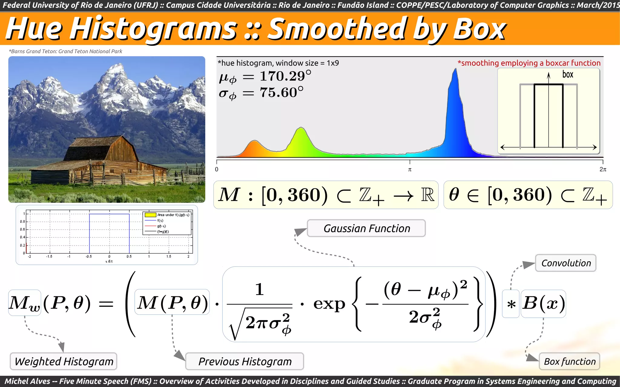Federal University of Rio de Janeiro (UFRJ) :: Campus Cidade Universitária :: Rio de Janeiro :: Fundão Island :: COPPE/PESC/Laboratory of Computer Graphics :: March/2015
Michel Alves -- Five Minute Speech (FMS) :: Overview of Activities Developed in Disciplines and Guided Studies :: Graduate Program in Systems Engineering and Computing
Hue Histograms ::Hue Histograms :: Smoothed by BoxSmoothed by Box
*hue histogram, window size = 1x9
*Barns Grand Teton: Grand Teton National Park
Box function
Convolution
Gaussian Function
Previous HistogramWeighted Histogram
*smoothing employing a boxcar function
 
