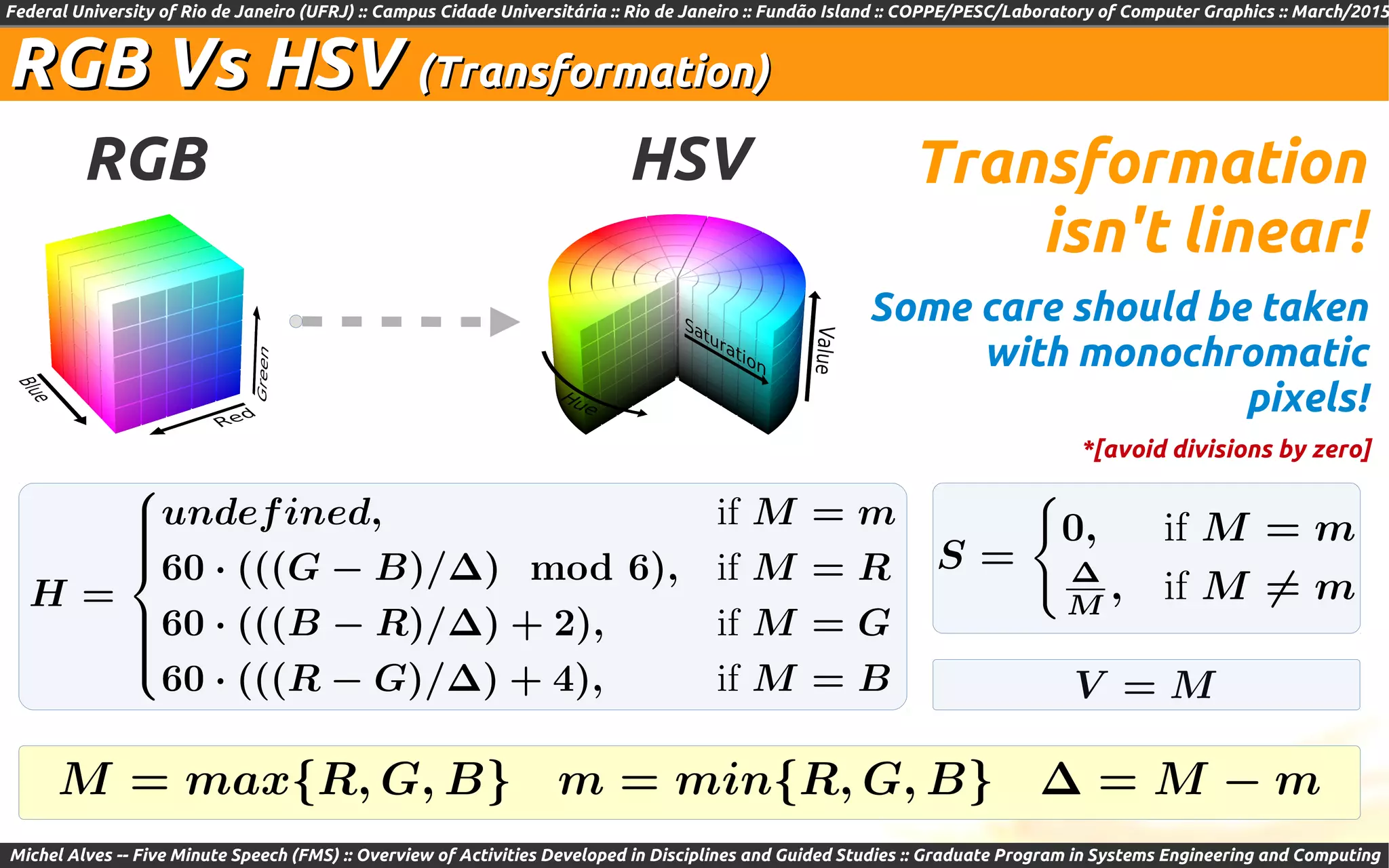 Federal University of Rio de Janeiro (UFRJ) :: Campus Cidade Universitária :: Rio de Janeiro :: Fundão Island :: COPPE/PESC/Laboratory of Computer Graphics :: March/2015
Michel Alves -- Five Minute Speech (FMS) :: Overview of Activities Developed in Disciplines and Guided Studies :: Graduate Program in Systems Engineering and Computing
RGB Vs HSVRGB Vs HSV (Transformation)(Transformation)
RGB HSV Transformation
isn't linear!
Some care should be taken
with monochromatic
pixels!
*[avoid divisions by zero]
 