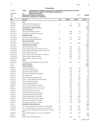 S10 Página 11
Presupuesto
"MEJORAMIENTO DE LOS SERVICIO DE AGUA POTABLE Y SANEAMIENTO DEL CENTRO POBLADO CCACCASIRI,
DISTRITO DE ACORIA , PROVINCIA Y DEPARTAMENTO DE HUANCAVELICA"
1102068
Presupuesto
SISTEMA DE AGUA POTABLE
001
Subpresupuesto
MUNICIPALIDAD PROVINIVAL DE HUANCAVELICA 25/09/2023
Costo al
Cliente
Lugar HUANCAVELICA - HUANCAVELICA - HUANCAVELICA
Precio S/. Parcial S/.
Item Descripción Und. Metrado
OTROS
02.03.01.03 221.85
1.26
0.010
Sumidero 0.2x0.2x0.25 Piedra Chancada de D=1/2" m3
02.03.01.03.01 125.50
220.59
11.400
Water stop PVC de 6" provision y colocado de junta m
02.03.01.03.02 19.35
CERCO PERIMETRICO - CAMARA DE REUNION 01
02.03.01.04 6,897.66
TRABAJOS PRELIMINARES
02.03.01.04.01 30.40
5.40
20.000
Limpieza de Terreno Manual en Cerco Perimetrico m
02.03.01.04.01.01 0.27
25.00
20.000
Trazo y Replanteo Inicial c/ Equipo para Cerco Perimetrico m
02.03.01.04.01.02 1.25
MOVIMIENTO DE TIERRAS
02.03.01.04.02 85.12
52.78
1.010
Excavación manual en terreno conglomerado m3
02.03.01.04.02.01 52.26
32.34
1.210
Retiro y acomodo de material excedente hasta Dp=30m m3
02.03.01.04.02.02 26.73
OBRAS DE CONCRETO SIMPLE
02.03.01.04.03 474.24
474.24
1.010
Dado de Concreto f´c=140 kg/cm2 C/Mezcladora m3
02.03.01.04.03.01 469.54
CARPINTERIA METALICA Y HERRERIA
02.03.01.04.04 5,902.73
1,960.47
27.000
Columna de Fierro Galvanizado 2" x 3.00m und
02.03.01.04.04.01 72.61
297.16
1.000
Suministro e Instalacion Puerta para Cerco Perimetrico (Angulo y malla) und
02.03.01.04.04.02 297.16
1,578.76
58.000
Suministro e Instalacion de Marco Metalico con Angulo de 1 1/2"x1 1/2"x x1/8" m
02.03.01.04.04.03 27.22
225.67
5.400
Suministro e Instalacion de Canal U 3"x4.1 und
02.03.01.04.04.04 41.79
1,417.40
20.000
Suministro e Instalacion - Paño de malla galvanizada N° 12 de 2.30x2.30 m. m
02.03.01.04.04.05 70.87
304.20
60.000
Suministro e Instalacion - Alambre de Puas 3@0.10 m m
02.03.01.04.04.06 5.07
119.07
4.500
Suministro e Instalacion - Tuberia de Fº Gº D=2"x0.50 mt. m
02.03.01.04.04.07 26.46
PINTURA
02.03.01.04.05 405.17
405.17
23.890
Pintura Anticorrosiva en Estructuras Metalicas - Para Angulos y canales U m2
02.03.01.04.05.01 16.96
CAMARA DE REUNION 02
02.03.02 11,620.22
TRABAJOS PRELIMINARES
02.03.02.01 3,520.41
3.21
5.020
Limpieza de Terreno en Estructuras m2
02.03.02.01.01 0.64
9.79
5.020
Trazo, Nivelacion y Replanteo en Estructuras m2
02.03.02.01.02 1.95
341.26
6.530
Excavación manual en terreno conglomerado m3
02.03.02.01.03 52.26
7.38
5.020
Refine, nivelacíon y compactación en terreno conglomerado m2
02.03.02.01.04 1.47
32.07
1.400
Relleno con Material Propio m3
02.03.02.01.05 22.91
171.34
6.410
Retiro y acomodo de material excedente hasta Dp=30m m3
02.03.02.01.06 26.73
108.75
3.020
Concreto f´c = 100 kg/cm2 C/Mezcladora, para solado de estructuras.. m2
02.03.02.01.07 36.01
543.40
66.430
Acero de refuerzo trabajado para estructuras kg
02.03.02.01.08 8.18
524.03
11.880
Encofrado y desencofrado para estructuras m2
02.03.02.01.09 44.11
395.76
0.890
Concreto f´c=175 kg/cm2 C/Mezcladora - Camara Valvula m3
02.03.02.01.10 444.67
336.30
7.040
Tarrajeo con impermeabilizante; mezcla 1:2; e=2 cm, h=1.5 max m2
02.03.02.01.11 47.77
192.54
6.120
Tarrajeo en exteriores, mez. C:A 1:4, e=1.5 cm, h=1.5 m max m2
02.03.02.01.12 31.46
26.29
2.060
Pintura en muros exteriores con esmalte - 2 manos m2
02.03.02.01.13 12.76
61.06
4.060
Pintura Bituminosa para estructra en contacto con terreno m2
02.03.02.01.14 15.04
235.89
1.000
Tapa sanitaria metálica de 0.60m x 0.60m, según diseño und
02.03.02.01.15 235.89
246.63
1.000
Tapa sanitaria metálica de 0.80m x 0.80m, según diseño und
02.03.02.01.16 246.63
37.77
0.100
Concreto f'c= 140 kg/cm2 + 30% P.M. (TM6") C/ Mezcladora m3
02.03.02.01.17 377.71
85.28
1.000
Dado de concreto de 0.30x0.30x0.20m, f´c= 140 kg/cm2 und
02.03.02.01.18 85.28
161.66
2.000
Dado de concreto de 0.10x0.10x0.15m, f´c= 140 kg/cm2 und
02.03.02.01.19 80.83
EQUIPAMIENTO E INSTALACION HIDRAULICA
02.03.02.02 980.30
252.47
1.000
Sum. e inst. de arbol de Ingreso, Ø=2", inc. tub. valvulas y acces. - Camara de Reunion und
02.03.02.02.01 252.47
270.25
1.000
Sum. e inst. de arbol de salida, Ø=2", inc. tub. valvulas y acces. - Camara de Reunion und
02.03.02.02.02 270.25
334.24
1.000
Sum. e inst. de arbol de Limpieza y Rebose, Ø=3", inc. tub. valvulas y acces. - Camara de
Reunion
und
02.03.02.02.03 334.24
123.34
1.000
Sum. e inst. de arbol de Ventilacion, Ø= 2", inc. tub. acces. - Camara de Reunion und
02.03.02.02.04 123.34
OTROS
02.03.02.03 221.85
1.26
0.010
Sumidero 0.2x0.2x0.25 Piedra Chancada de D=1/2" m3
02.03.02.03.01 125.50
25/09/2023 15:38:06
Fecha :
 