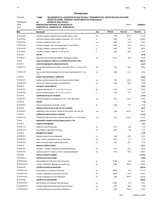 S10 Página 14
Presupuesto
"MEJORAMIENTO DE LOS SERVICIO DE AGUA POTABLE Y SANEAMIENTO DEL CENTRO POBLADO CCACCASIRI,
DISTRITO DE ACORIA , PROVINCIA Y DEPARTAMENTO DE HUANCAVELICA"
1102068
Presupuesto
SISTEMA DE AGUA POTABLE
001
Subpresupuesto
MUNICIPALIDAD PROVINIVAL DE HUANCAVELICA 25/09/2023
Costo al
Cliente
Lugar HUANCAVELICA - HUANCAVELICA - HUANCAVELICA
Precio S/. Parcial S/.
Item Descripción Und. Metrado
297.16
1.000
Suministro e Instalacion Puerta para Cerco Perimetrico (Angulo y malla) und
02.04.03.04.02 297.16
2,095.94
77.000
Suministro e Instalacion de Marco Metalico con Angulo de 1 1/2"x1 1/2"x x1/8" m
02.04.03.04.03 27.22
275.81
6.600
Suministro e Instalacion de Canal U 3"x4.1 und
02.04.03.04.04 41.79
1,564.10
22.070
Suministro e Instalacion - Paño de malla galvanizada N° 12 de 2.30x2.30 m. m
02.04.03.04.05 70.87
380.25
75.000
Suministro e Instalacion - Alambre de Puas 3@0.10 m m
02.04.03.04.06 5.07
145.53
5.500
Suministro e Instalacion - Tuberia de Fº Gº D=2"x0.50 mt. m
02.04.03.04.07 26.46
PINTURA
02.04.03.05 544.59
544.59
32.110
Pintura Anticorrosiva en Estructuras Metalicas - Para Angulos y canales U m2
02.04.03.05.01 16.96
CASETA DE MUROS DE LADRILLOS - CLORADOR POR GOTEO (01 UND)
02.04.04 3,882.89
CASETA DE SISTEMA DE CLORACION POR GOTEO
02.04.04.01 522.15
308.83
5.130
Muro de Ladrillo Pandereta de 24x12x10cm, Junta 1.5cm mortero 1:1:5 ( En El muro De
Caseta)
m2
02.04.04.01.01 60.20
213.32
4.490
Muro de Ladrillo Panereta Intercadalo (24x12x10) Amarre Soga Mortero JUNTA 1.5 cm,
1:1:5
m2
02.04.04.01.02 47.51
ESTRUCTURAS DE MADERA Y COBERTURA
02.04.04.02 500.96
325.90
1.000
Viguetas y correas de madera en techo, por unidad de Caseta de Cloracion und
02.04.04.02.01 325.90
175.06
4.800
Cobertura con Calamina Galvanizada 1.8mx0.83mx0.30mm m2
02.04.04.02.02 36.47
REVOQUES Y REVESTIMIENTOS
02.04.04.03 393.49
318.69
10.130
Tarrajeo en exteriores, mez. C:A 1:4, e=1.5 cm, h=1.5 m max m2
02.04.04.03.01 31.46
74.80
4.200
Derrrame en puertas ventanas h =0.10 m, C:A 1:2, e=2.0 cm m
02.04.04.03.02 17.81
CARPINTERIA METALICA Y HERRERIA
02.04.04.04 373.04
373.04
1.000
Suministro e Instalacion de Puerta Metalica de 1.50 x 1.00m, Según Diseño und
02.04.04.04.01 373.04
PINTURA
02.04.04.05 77.58
77.58
6.080
Pintura en muros exteriores con esmalte - 2 manos m2
02.04.04.05.01 12.76
TANQUE DE AGUA DE 250 LTS, INCLUYE ACC. INTERNOS
02.04.04.06 642.27
642.27
1.000
SUMINISTRO E INSTALACION DE TANQUE DE POLIETILENO, CAP.=250 LTRS und
02.04.04.06.01 642.27
SUMINISTRO E INSTALACION DE CLORADOR
02.04.04.07 1,373.40
1,373.40
1.000
SUMINISTRO E INSTALACION DE CLORADOR POR GOTEO CC. PP. CCACCASIRI und
02.04.04.07.01 1,373.40
RESERVORIO CUADRADO APOYADO UNION CENTRO V= 5 M3
02.04.05 9,918.62
TRABAJOS PRELIMINARES
02.04.05.01 23.07
5.70
8.910
Limpieza de Terreno en Estructuras m2
02.04.05.01.01 0.64
17.37
8.910
Trazo, Nivelacion y Replanteo en Estructuras m2
02.04.05.01.02 1.95
MOVIMIENTO DE TIERRAS
02.04.05.02 121.95
67.42
1.290
Excavación manual en terreno conglomerado m3
02.04.05.02.01 52.26
13.10
8.910
Refine, nivelacíon y compactación en terreno conglomerado m2
02.04.05.02.02 1.47
41.43
1.550
Retiro y acomodo de material excedente hasta Dp=30m m3
02.04.05.02.03 26.73
OBRAS DE CONCRETO SIMPLE
02.04.05.03 623.51
158.80
4.410
Concreto f´c = 100 kg/cm2 C/Mezcladora, para solado de estructuras.. m2
02.04.05.03.01 36.01
464.71
8.130
Vereda de concreto f'c=140 Kg/cm2, e=0.10m., frotachado C/Mezcladora m2
02.04.05.03.02 57.16
OBRAS DE CONCRETO ARMADO
02.04.05.04 6,137.90
CONCRETO EN LOSA DE FONDO
02.04.05.04.01 839.68
413.01
50.490
Acero de Refuerzo fy=4,200 kg/cm2, Para Losa de Fondo kg
02.04.05.04.01.01 8.18
426.67
0.660
Concreto f´c=280 kg/cm2 C/Mezcladora en Losa de Fondo m3
02.04.05.04.01.02 646.47
CONCRETO EN MURO DE RESERVORIO
02.04.05.04.02 4,289.56
1,211.29
148.080
Acero de Refuerzo fy=4,200 kg/cm2, Para Muros kg
02.04.05.04.02.01 8.18
1,753.01
28.560
Encofrado y desencofrado para estructuras, Para Muros m2
02.04.05.04.02.02 61.38
1,325.26
2.050
Concreto f'c=280 Kg/cm2, en muros C/Mezcladora m3
02.04.05.04.02.03 646.47
CONCRETO EN LOSA SUPERIOR
02.04.05.04.03 1,008.66
413.01
50.490
Acero de Refuerzo fy=4,200 kg/cm2, Para Losa Superior kg
02.04.05.04.03.01 8.18
177.65
3.240
Encofrado y desencofrado para estructuras, Para Losa Superior m2
02.04.05.04.03.02 54.83
418.00
0.590
Concreto f'c=280 Kg/cm2, en Losa Superior C/Mezcladora m3
02.04.05.04.03.03 708.47
25/09/2023 15:38:06
Fecha :
 