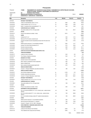 S10 Página 15
Presupuesto
"MEJORAMIENTO DE LOS SERVICIO DE AGUA POTABLE Y SANEAMIENTO DEL CENTRO POBLADO CCACCASIRI,
DISTRITO DE ACORIA , PROVINCIA Y DEPARTAMENTO DE HUANCAVELICA"
1102068
Presupuesto
SISTEMA DE AGUA POTABLE
001
Subpresupuesto
MUNICIPALIDAD PROVINIVAL DE HUANCAVELICA 25/09/2023
Costo al
Cliente
Lugar HUANCAVELICA - HUANCAVELICA - HUANCAVELICA
Precio S/. Parcial S/.
Item Descripción Und. Metrado
REVOQUES Y REVESTIMIENTOS
02.04.05.05 1,114.43
604.80
12.600
Tarrajeo con impermeabilizante; mezcla 1:2; e=2 cm m2
02.04.05.05.01 48.00
424.22
15.960
Tarrajeo en exteriores, mez. C:A 1:4, e=1.5 cm m2
02.04.05.05.02 26.58
85.41
3.240
Mortero 1:2, pendiente de fondo+impermeabilizante (P - 1%) m2
02.04.05.05.03 26.36
CARPINTERIA METALICA Y HERRERIA
02.04.05.06 244.37
244.37
1.000
Tapa sanitaria metálica de 0.70m x 0.70m,según diseño und
02.04.05.06.01 244.37
PINTURA
02.04.05.07 259.92
259.92
20.370
Pintura en muros exteriores con esmalte - 2 manos m2
02.04.05.07.01 12.76
VARIOS
02.04.05.08 1,393.47
105.46
2.000
Ventilación De F°G° ø 2" und
02.04.05.08.01 52.73
150.93
7.800
Water stop PVC de 6" provision y colocado de junta m
02.04.05.08.02 19.35
211.86
1.000
Suministro de Escalera de aluminio transportable para acceso interno Para reservorio de
V=5m3
und
02.04.05.08.03 211.86
470.65
15.600
Sellado de junta de construccion 1" con junta flexible de poliuretano m
02.04.05.08.04 30.17
1.26
0.010
Sumidero 0.15x0.15x0.20 Piedra Chancada de D=1/2" m3
02.04.05.08.05 125.50
251.77
6.280
Demolicion de estructura existente m3
02.04.05.08.06 40.09
201.54
7.540
Eliminación de Material de Desmonte m3
02.04.05.08.07 26.73
CASETA DE VALVULAS DE RESERVORIO UNION CENTRO V=5 M3
02.04.06 3,343.92
TRABAJOS PRELIMINARES
02.04.06.01 24.40
6.03
9.420
Limpieza de Terreno en Estructuras m2
02.04.06.01.01 0.64
18.37
9.420
Trazo, Nivelacion y Replanteo en Estructuras m2
02.04.06.01.02 1.95
MOVIMIENTO DE TIERRAS
02.04.06.02 131.43
86.23
1.650
Excavación manual en terreno conglomerado. m3
02.04.06.02.01 52.26
6.67
4.540
Refine, nivelacíon y compactación en terreno conglomerado m2
02.04.06.02.02 1.47
36.66
1.600
Relleno con Material Propio m3
02.04.06.02.03 22.91
1.87
0.070
Retiro y acomodo de material excedente hasta Dp=30m m3
02.04.06.02.04 26.73
OBRAS DE CONCRETO SIMPLE
02.04.06.03 67.70
67.70
1.880
Concreto f´c = 100 kg/cm2 C/Mezcladora, para solado de estructuras.. m2
02.04.06.03.01 36.01
OBRAS DE CONCRETO ARMADO
02.04.06.04 1,193.00
502.42
61.420
Acero de refuerzo trabajado para estructuras kg
02.04.06.04.01 8.18
383.76
8.700
Encofrado y desencofrado para estructuras m2
02.04.06.04.02 44.11
306.82
0.690
Concreto f´c=175 kg/cm2 C/Mezcladora - Camara Valvula m3
02.04.06.04.03 444.67
REVOQUES Y REVESTIMIENTOS
02.04.06.05 177.43
177.43
5.640
Tarrajeo en exteriores, mez. C:A 1:4, e=1.5 cm, h=1.5 m max m2
02.04.06.05.01 31.46
CARPINTERIA METALICA Y HERRERIA
02.04.06.06 244.37
244.37
1.000
Tapa sanitaria metálica de 0.70m x 0.70m,según diseño und
02.04.06.06.01 244.37
PINTURA
02.04.06.07 71.97
71.97
5.640
Pintura en muros exteriores con esmalte - 2 manos m2
02.04.06.07.01 12.76
EQUIPAMIENTO E INSTALACION HIDRAULICA
02.04.06.08 1,269.11
375.50
1.000
Sum. e inst. de arbol de INGRESO, Ø= 2", inc. tub., valvulas y acces. - caseta de valvulas
reservorio
und
02.04.06.08.01 375.50
346.68
1.000
Sum. e inst. de arbol de salida, Ø= 2" , inc. tub., valvulas y acces. - caseta de valvulas
reservorio
und
02.04.06.08.02 346.68
546.93
1.000
Sum. e inst. de sistema de limpieza y rebose, Ø=3", caseta de valvulas dereservorio und
02.04.06.08.03 546.93
VARIOS
02.04.06.09 164.51
60.34
2.000
Sellado de junta de construccion 1" con junta flexible de poliuretano m
02.04.06.09.01 30.17
85.28
1.000
Dado de concreto de 0.30x0.30x0.20m, f´c= 140 kg/cm2 und
02.04.06.09.02 85.28
18.89
0.050
Concreto f'c= 140 kg/cm2 + 30% P.M. (TM6") C/ Mezcladora m3
02.04.06.09.03 377.71
CERCO PERIMETRICO - RESERVORIO UNION CENTRO V=5M3
02.04.07 8,418.88
TRABAJOS PRELIMINARES
02.04.07.01 38.00
6.75
25.000
Limpieza de Terreno Manual en Cerco Perimetrico m
02.04.07.01.01 0.27
31.25
25.000
Trazo y Replanteo Inicial c/ Equipo para Cerco Perimetrico m
02.04.07.01.02 1.25
25/09/2023 15:38:06
Fecha :
 