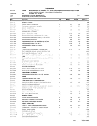 S10 Página 16
Presupuesto
"MEJORAMIENTO DE LOS SERVICIO DE AGUA POTABLE Y SANEAMIENTO DEL CENTRO POBLADO CCACCASIRI,
DISTRITO DE ACORIA , PROVINCIA Y DEPARTAMENTO DE HUANCAVELICA"
1102068
Presupuesto
SISTEMA DE AGUA POTABLE
001
Subpresupuesto
MUNICIPALIDAD PROVINIVAL DE HUANCAVELICA 25/09/2023
Costo al
Cliente
Lugar HUANCAVELICA - HUANCAVELICA - HUANCAVELICA
Precio S/. Parcial S/.
Item Descripción Und. Metrado
MOVIMIENTO DE TIERRAS
02.04.07.02 103.84
64.28
1.230
Excavación manual en terreno conglomerado m3
02.04.07.02.01 52.26
39.56
1.480
Retiro y acomodo de material excedente hasta Dp=30m m3
02.04.07.02.02 26.73
OBRAS DE CONCRETO SIMPLE
02.04.07.03 577.53
577.53
1.230
Dado de Concreto f´c=140 kg/cm2 C/Mezcladora m3
02.04.07.03.01 469.54
CARPINTERIA METALICA Y HERRERIA
02.04.07.04 7,154.92
2,396.13
33.000
Columna de Fierro Galvanizado 2" x 3.00m und
02.04.07.04.01 72.61
297.16
1.000
Suministro e Instalacion Puerta para Cerco Perimetrico (Angulo y malla) und
02.04.07.04.02 297.16
2,095.94
77.000
Suministro e Instalacion de Marco Metalico con Angulo de 1 1/2"x1 1/2"x x1/8" m
02.04.07.04.03 27.22
275.81
6.600
Suministro e Instalacion de Canal U 3"x4.1 und
02.04.07.04.04 41.79
1,564.10
22.070
Suministro e Instalacion - Paño de malla galvanizada N° 12 de 2.30x2.30 m. m
02.04.07.04.05 70.87
380.25
75.000
Suministro e Instalacion - Alambre de Puas 3@0.10 m m
02.04.07.04.06 5.07
145.53
5.500
Suministro e Instalacion - Tuberia de Fº Gº D=2"x0.50 mt. m
02.04.07.04.07 26.46
PINTURA
02.04.07.05 544.59
544.59
32.110
Pintura Anticorrosiva en Estructuras Metalicas - Para Angulos y canales U m2
02.04.07.05.01 16.96
CASETA DE MUROS DE LADRILLOS - CLORADOR POR GOTEO (01 UND)
02.04.08 3,882.89
CASETA DE SISTEMA DE CLORACION POR GOTEO
02.04.08.01 522.15
308.83
5.130
Muro de Ladrillo Pandereta de 24x12x10cm, Junta 1.5cm mortero 1:1:5 ( En El muro De
Caseta)
m2
02.04.08.01.01 60.20
213.32
4.490
Muro de Ladrillo Panereta Intercadalo (24x12x10) Amarre Soga Mortero JUNTA 1.5 cm,
1:1:5
m2
02.04.08.01.02 47.51
ESTRUCTURAS DE MADERA Y COBERTURA
02.04.08.02 500.96
325.90
1.000
Viguetas y correas de madera en techo, por unidad de Caseta de Cloracion und
02.04.08.02.01 325.90
175.06
4.800
Cobertura con Calamina Galvanizada 1.8mx0.83mx0.30mm m2
02.04.08.02.02 36.47
REVOQUES Y REVESTIMIENTOS
02.04.08.03 393.49
318.69
10.130
Tarrajeo en exteriores, mez. C:A 1:4, e=1.5 cm, h=1.5 m max m2
02.04.08.03.01 31.46
74.80
4.200
Derrrame en puertas ventanas h =0.10 m, C:A 1:2, e=2.0 cm m
02.04.08.03.02 17.81
CARPINTERIA METALICA Y HERRERIA
02.04.08.04 373.04
373.04
1.000
Suministro e Instalacion de Puerta Metalica de 1.50 x 1.00m, Según Diseño und
02.04.08.04.01 373.04
PINTURA
02.04.08.05 77.58
77.58
6.080
Pintura en muros exteriores con esmalte - 2 manos m2
02.04.08.05.01 12.76
TANQUE DE AGUA DE 250 LTS, INCLUYE ACC. INTERNOS
02.04.08.06 642.27
642.27
1.000
SUMINISTRO E INSTALACION DE TANQUE DE POLIETILENO, CAP.=250 LTRS und
02.04.08.06.01 642.27
SUMINISTRO E INSTALACION DE CLORADOR
02.04.08.07 1,373.40
1,373.40
1.000
SUMINISTRO E INSTALACION DE CLORADOR POR GOTEO CC. PP. CCACCASIRI und
02.04.08.07.01 1,373.40
RESERVORIO CUADRADO APOYADO BUENOS AIRES V= 5 M3
02.04.09 9,890.42
TRABAJOS PRELIMINARES
02.04.09.01 23.07
5.70
8.910
Limpieza de Terreno en Estructuras m2
02.04.09.01.01 0.64
17.37
8.910
Trazo, Nivelacion y Replanteo en Estructuras m2
02.04.09.01.02 1.95
MOVIMIENTO DE TIERRAS
02.04.09.02 121.95
67.42
1.290
Excavación manual en terreno conglomerado m3
02.04.09.02.01 52.26
13.10
8.910
Refine, nivelacíon y compactación en terreno conglomerado m2
02.04.09.02.02 1.47
41.43
1.550
Retiro y acomodo de material excedente hasta Dp=30m m3
02.04.09.02.03 26.73
OBRAS DE CONCRETO SIMPLE
02.04.09.03 623.51
158.80
4.410
Concreto f´c = 100 kg/cm2 C/Mezcladora, para solado de estructuras.. m2
02.04.09.03.01 36.01
464.71
8.130
Vereda de concreto f'c=140 Kg/cm2, e=0.10m., frotachado C/Mezcladora m2
02.04.09.03.02 57.16
OBRAS DE CONCRETO ARMADO
02.04.09.04 6,137.90
CONCRETO EN LOSA DE FONDO
02.04.09.04.01 839.68
413.01
50.490
Acero de Refuerzo fy=4,200 kg/cm2, Para Losa de Fondo kg
02.04.09.04.01.01 8.18
426.67
0.660
Concreto f´c=280 kg/cm2 C/Mezcladora en Losa de Fondo m3
02.04.09.04.01.02 646.47
CONCRETO EN MURO DE RESERVORIO
02.04.09.04.02 4,289.56
25/09/2023 15:38:06
Fecha :
 