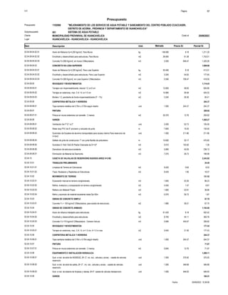 S10 Página 17
Presupuesto
"MEJORAMIENTO DE LOS SERVICIO DE AGUA POTABLE Y SANEAMIENTO DEL CENTRO POBLADO CCACCASIRI,
DISTRITO DE ACORIA , PROVINCIA Y DEPARTAMENTO DE HUANCAVELICA"
1102068
Presupuesto
SISTEMA DE AGUA POTABLE
001
Subpresupuesto
MUNICIPALIDAD PROVINIVAL DE HUANCAVELICA 25/09/2023
Costo al
Cliente
Lugar HUANCAVELICA - HUANCAVELICA - HUANCAVELICA
Precio S/. Parcial S/.
Item Descripción Und. Metrado
1,211.29
148.080
Acero de Refuerzo fy=4,200 kg/cm2, Para Muros kg
02.04.09.04.02.01 8.18
1,753.01
28.560
Encofrado y desencofrado para estructuras, Para Muros m2
02.04.09.04.02.02 61.38
1,325.26
2.050
Concreto f'c=280 Kg/cm2, en muros C/Mezcladora m3
02.04.09.04.02.03 646.47
CONCRETO EN LOSA SUPERIOR
02.04.09.04.03 1,008.66
413.01
50.490
Acero de Refuerzo fy=4,200 kg/cm2, Para Losa Superior kg
02.04.09.04.03.01 8.18
177.65
3.240
Encofrado y desencofrado para estructuras, Para Losa Superior m2
02.04.09.04.03.02 54.83
418.00
0.590
Concreto f'c=280 Kg/cm2, en Losa Superior C/Mezcladora m3
02.04.09.04.03.03 708.47
REVOQUES Y REVESTIMIENTOS
02.04.09.05 1,114.43
604.80
12.600
Tarrajeo con impermeabilizante; mezcla 1:2; e=2 cm m2
02.04.09.05.01 48.00
424.22
15.960
Tarrajeo en exteriores, mez. C:A 1:4, e=1.5 cm m2
02.04.09.05.02 26.58
85.41
3.240
Mortero 1:2, pendiente de fondo+impermeabilizante (P - 1%) m2
02.04.09.05.03 26.36
CARPINTERIA METALICA Y HERRERIA
02.04.09.06 244.37
244.37
1.000
Tapa sanitaria metálica de 0.70m x 0.70m,según diseño und
02.04.09.06.01 244.37
PINTURA
02.04.09.07 259.92
259.92
20.370
Pintura en muros exteriores con esmalte - 2 manos m2
02.04.09.07.01 12.76
VARIOS
02.04.09.08 1,365.27
105.46
2.000
Ventilación De F°G° ø 2" und
02.04.09.08.01 52.73
150.93
7.800
Water stop PVC de 6" provision y colocado de junta m
02.04.09.08.02 19.35
211.86
1.000
Suministro de Escalera de aluminio transportable para acceso interno Para reservorio de
V=5m3
und
02.04.09.08.03 211.86
470.65
15.600
Sellado de junta de construccion 1" con junta flexible de poliuretano m
02.04.09.08.04 30.17
1.26
0.010
Sumidero 0.15x0.15x0.20 Piedra Chancada de D=1/2" m3
02.04.09.08.05 125.50
236.13
5.890
Demolicion de estructura existente m3
02.04.09.08.06 40.09
188.98
7.070
Eliminación de Material de Desmonte m3
02.04.09.08.07 26.73
CASETA DE VALVULAS DE RESERVORIO BUENOS AIRES V=5 M3
02.04.10 3,343.92
TRABAJOS PRELIMINARES
02.04.10.01 24.40
6.03
9.420
Limpieza de Terreno en Estructuras m2
02.04.10.01.01 0.64
18.37
9.420
Trazo, Nivelacion y Replanteo en Estructuras m2
02.04.10.01.02 1.95
MOVIMIENTO DE TIERRAS
02.04.10.02 131.43
86.23
1.650
Excavación manual en terreno conglomerado. m3
02.04.10.02.01 52.26
6.67
4.540
Refine, nivelacíon y compactación en terreno conglomerado m2
02.04.10.02.02 1.47
36.66
1.600
Relleno con Material Propio m3
02.04.10.02.03 22.91
1.87
0.070
Retiro y acomodo de material excedente hasta Dp=30m m3
02.04.10.02.04 26.73
OBRAS DE CONCRETO SIMPLE
02.04.10.03 67.70
67.70
1.880
Concreto f´c = 100 kg/cm2 C/Mezcladora, para solado de estructuras.. m2
02.04.10.03.01 36.01
OBRAS DE CONCRETO ARMADO
02.04.10.04 1,193.00
502.42
61.420
Acero de refuerzo trabajado para estructuras kg
02.04.10.04.01 8.18
383.76
8.700
Encofrado y desencofrado para estructuras m2
02.04.10.04.02 44.11
306.82
0.690
Concreto f´c=175 kg/cm2 C/Mezcladora - Camara Valvula m3
02.04.10.04.03 444.67
REVOQUES Y REVESTIMIENTOS
02.04.10.05 177.43
177.43
5.640
Tarrajeo en exteriores, mez. C:A 1:4, e=1.5 cm, h=1.5 m max m2
02.04.10.05.01 31.46
CARPINTERIA METALICA Y HERRERIA
02.04.10.06 244.37
244.37
1.000
Tapa sanitaria metálica de 0.70m x 0.70m,según diseño und
02.04.10.06.01 244.37
PINTURA
02.04.10.07 71.97
71.97
5.640
Pintura en muros exteriores con esmalte - 2 manos m2
02.04.10.07.01 12.76
EQUIPAMIENTO E INSTALACION HIDRAULICA
02.04.10.08 1,269.11
375.50
1.000
Sum. e inst. de arbol de INGRESO, Ø= 2", inc. tub., valvulas y acces. - caseta de valvulas
reservorio
und
02.04.10.08.01 375.50
346.68
1.000
Sum. e inst. de arbol de salida, Ø= 2" , inc. tub., valvulas y acces. - caseta de valvulas
reservorio
und
02.04.10.08.02 346.68
546.93
1.000
Sum. e inst. de sistema de limpieza y rebose, Ø=3", caseta de valvulas dereservorio und
02.04.10.08.03 546.93
VARIOS
02.04.10.09 164.51
25/09/2023 15:38:06
Fecha :
 