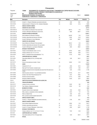 S10 Página 19
Presupuesto
"MEJORAMIENTO DE LOS SERVICIO DE AGUA POTABLE Y SANEAMIENTO DEL CENTRO POBLADO CCACCASIRI,
DISTRITO DE ACORIA , PROVINCIA Y DEPARTAMENTO DE HUANCAVELICA"
1102068
Presupuesto
SISTEMA DE AGUA POTABLE
001
Subpresupuesto
MUNICIPALIDAD PROVINIVAL DE HUANCAVELICA 25/09/2023
Costo al
Cliente
Lugar HUANCAVELICA - HUANCAVELICA - HUANCAVELICA
Precio S/. Parcial S/.
Item Descripción Und. Metrado
64.82
1.800
Concreto f´c = 100 kg/cm2 C/Mezcladora, para solado de estructuras.. m2
02.04.13.03.01 36.01
565.88
9.900
Vereda de concreto f'c=140 Kg/cm2, e=0.10m., frotachado C/Mezcladora m2
02.04.13.03.02 57.16
OBRAS DE CONCRETO ARMADO
02.04.13.04 24,299.69
CONCRETO EN LOSA DE FONDO
02.04.13.04.01 5,417.47
2,198.05
268.710
Acero de Refuerzo fy=4,200 kg/cm2, Para Losa de Fondo kg
02.04.13.04.01.01 8.18
3,219.42
4.980
Concreto f´c=280 kg/cm2 C/Mezcladora en Losa de Fondo m3
02.04.13.04.01.02 646.47
CONCRETO EN MURO DE RESERVORIO
02.04.13.04.02 12,936.17
4,125.09
504.290
Acero de Refuerzo fy=4,200 kg/cm2, Para Muros kg
02.04.13.04.02.01 8.18
4,609.02
75.090
Encofrado y desencofrado para estructuras, Para Muros m2
02.04.13.04.02.02 61.38
4,202.06
6.500
Concreto f'c=280 Kg/cm2, en muros C/Mezcladora m3
02.04.13.04.02.03 646.47
CONCRETO EN LOSA SUPERIOR
02.04.13.04.03 5,946.05
1,549.37
189.410
Acero de Refuerzo fy=4,200 kg/cm2, Para Losa Superior kg
02.04.13.04.03.01 8.18
1,137.72
20.750
Encofrado y desencofrado para estructuras, Para Losa Superior m2
02.04.13.04.03.02 54.83
3,258.96
4.600
Concreto f'c=280 Kg/cm2, en Losa Superior C/Mezcladora m3
02.04.13.04.03.03 708.47
REVOQUES Y REVESTIMIENTOS
02.04.13.05 4,430.33
2,340.00
48.750
Tarrajeo con impermeabilizante; mezcla 1:2; e=2 cm m2
02.04.13.05.01 48.00
1,718.13
64.640
Tarrajeo en exteriores, mez. C:A 1:4, e=1.5 cm m2
02.04.13.05.02 26.58
372.20
14.120
Mortero 1:2, pendiente de fondo+impermeabilizante (P - 1%) m2
02.04.13.05.03 26.36
CARPINTERIA METALICA Y HERRERIA
02.04.13.06 244.37
244.37
1.000
Tapa sanitaria metálica de 0.70m x 0.70m,según diseño und
02.04.13.06.01 244.37
PINTURA
02.04.13.07 824.81
824.81
64.640
Pintura en muros exteriores con esmalte - 2 manos m2
02.04.13.07.01 12.76
VARIOS
02.04.13.08 2,156.93
105.46
2.000
Ventilación De F°G° ø 2" und
02.04.13.08.01 52.73
279.61
14.450
Water stop PVC de 6" provision y colocado de junta m
02.04.13.08.02 19.35
211.86
1.000
Suministro de Escalera de aluminio transportable para acceso interno Para reservorio de
V=30m3
und
02.04.13.08.03 211.86
684.86
22.700
Sellado de junta de construccion 1" con junta flexible de poliuretano m
02.04.13.08.04 30.17
1.26
0.010
Sumidero 0.15x0.15x0.20 Piedra Chancada de D=1/2" m3
02.04.13.08.05 125.50
485.49
12.110
Demolicion de estructura existente m3
02.04.13.08.06 40.09
388.39
14.530
Eliminación de Material de Desmonte m3
02.04.13.08.07 26.73
CASETA DE VALVULAS DE RESERVORIO VISTA ALEGRE 30 M3
02.04.14 3,843.65
TRABAJOS PRELIMINARES
02.04.14.01 25.95
6.41
10.020
Limpieza de Terreno en Estructuras m2
02.04.14.01.01 0.64
19.54
10.020
Trazo, Nivelacion y Replanteo en Estructuras m2
02.04.14.01.02 1.95
MOVIMIENTO DE TIERRAS
02.04.14.02 135.01
86.23
1.650
Excavación manual en terreno conglomerado. m3
02.04.14.02.01 52.26
10.25
6.970
Refine, nivelacíon y compactación en terreno conglomerado m2
02.04.14.02.02 1.47
36.66
1.600
Relleno con Material Propio m3
02.04.14.02.03 22.91
1.87
0.070
Retiro y acomodo de material excedente hasta Dp=30m m3
02.04.14.02.04 26.73
OBRAS DE CONCRETO SIMPLE
02.04.14.03 97.23
97.23
2.700
Concreto f´c = 100 kg/cm2 C/Mezcladora, para solado de estructuras.. m2
02.04.14.03.01 36.01
OBRAS DE CONCRETO ARMADO
02.04.14.04 1,578.48
645.73
78.940
Acero de refuerzo trabajado para estructuras kg
02.04.14.04.01 8.18
514.76
11.670
Encofrado y desencofrado para estructuras m2
02.04.14.04.02 44.11
417.99
0.940
Concreto f´c=175 kg/cm2 C/Mezcladora - Camara Valvula m3
02.04.14.04.03 444.67
REVOQUES Y REVESTIMIENTOS
02.04.14.05 234.06
234.06
7.440
Tarrajeo en exteriores, mez. C:A 1:4, e=1.5 cm, h=1.5 m max m2
02.04.14.05.01 31.46
CARPINTERIA METALICA Y HERRERIA
02.04.14.06 244.37
244.37
1.000
Tapa sanitaria metálica de 0.70m x 0.70m,según diseño und
02.04.14.06.01 244.37
PINTURA
02.04.14.07 94.93
25/09/2023 15:38:06
Fecha :
 