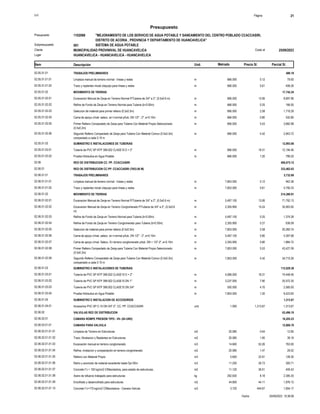 S10 Página 21
Presupuesto
"MEJORAMIENTO DE LOS SERVICIO DE AGUA POTABLE Y SANEAMIENTO DEL CENTRO POBLADO CCACCASIRI,
DISTRITO DE ACORIA , PROVINCIA Y DEPARTAMENTO DE HUANCAVELICA"
1102068
Presupuesto
SISTEMA DE AGUA POTABLE
001
Subpresupuesto
MUNICIPALIDAD PROVINIVAL DE HUANCAVELICA 25/09/2023
Costo al
Cliente
Lugar HUANCAVELICA - HUANCAVELICA - HUANCAVELICA
Precio S/. Parcial S/.
Item Descripción Und. Metrado
TRABAJOS PRELIMINARES
02.05.01.01 486.18
79.92
666.000
Limpieza manual de terreno normal - líneas y redes m
02.05.01.01.01 0.12
406.26
666.000
Trazo y replanteo inicial c/equipo para líneas y redes m
02.05.01.01.02 0.61
MOVIMIENTO DE TIERRAS
02.05.01.02 17,742.24
8,697.96
666.000
Excavacion Manual de Zanja en Terreno Normal P/Tuberia de 3/4" a 2", (0.5x0.6 m) m
02.05.01.02.01 13.06
166.50
666.000
Refine de Fondo de Zanja en Terreno Normal para Tuberia (b=0.50m) m
02.05.01.02.02 0.25
1,718.28
666.000
Seleccion de material para primer relleno (0.5x0.3m) m
02.05.01.02.03 2.58
532.80
666.000
Cama de apoyo c/mat. selecc. en t-normal p/tub. DN 1/2" - 2", e=0.10m m
02.05.01.02.04 0.80
3,682.98
666.000
Primer Relleno Compactado de Zanja para Tuberia Con Material Propio Seleccionado
(0.5x0.2m)
m
02.05.01.02.05 5.53
2,943.72
666.000
Segundo Relleno Compactado de Zanja para Tuberia Con Material Comun (0.5x0.3m)
compactado a cada 0.10 m
m
02.05.01.02.06 4.42
SUMINISTRO E INSTALACIONES DE TUBERIAS
02.05.01.03 12,993.66
12,194.46
666.000
Tubería de PVC SP NTP 399.002 CLASE10 D = 2" m
02.05.01.03.01 18.31
799.20
666.000
Prueba Hidraulica en Agua Potable m
02.05.01.03.02 1.20
RED DE DISTRIBUCION CC. PP. CCACCASIRI
02.06 406,075.12
RED DE DISTRIBUCION CC.PP. CCACCASIRI (7853.00 M)
02.06.01 333,462.63
TRABAJOS PRELIMINARES
02.06.01.01 5,732.69
942.36
7,853.000
Limpieza manual de terreno normal - líneas y redes m
02.06.01.01.01 0.12
4,790.33
7,853.000
Trazo y replanteo inicial c/equipo para líneas y redes m
02.06.01.01.02 0.61
MOVIMIENTO DE TIERRAS
02.06.01.02 214,386.91
71,792.13
5,497.100
Excavacion Manual de Zanja en Terreno Normal P/Tuberia de 3/4" a 2", (0.5x0.6 m) m
02.06.01.02.01 13.06
35,903.92
2,355.900
Excavacion Manual de Zanja en Terreno Conglomerado P/Tuberia de 3/4" a 2", (0.5x0.6
m)
m
02.06.01.02.02 15.24
1,374.28
5,497.100
Refine de Fondo de Zanja en Terreno Normal para Tuberia (b=0.50m) m
02.06.01.02.03 0.25
636.09
2,355.900
Refine de Fondo de Zanja en Terreno Conglomerado para Tuberia (b=0.50m) m
02.06.01.02.04 0.27
20,260.74
7,853.000
Seleccion de material para primer relleno (0.5x0.3m) m
02.06.01.02.05 2.58
4,397.68
5,497.100
Cama de apoyo c/mat. selecc. en t-normal p/tub. DN 1/2" - 2", e=0.10m m
02.06.01.02.06 0.80
1,884.72
2,355.900
Cama de apoyo c/mat. Selecc. En terreno conglomerado p/tub. DN = 1/2"-2", e=0.10m m
02.06.01.02.07 0.80
43,427.09
7,853.000
Primer Relleno Compactado de Zanja para Tuberia Con Material Propio Seleccionado
(0.5x0.2m)
m
02.06.01.02.08 5.53
34,710.26
7,853.000
Segundo Relleno Compactado de Zanja para Tuberia Con Material Comun (0.5x0.3m)
compactado a cada 0.10 m
m
02.06.01.02.09 4.42
SUMINISTRO E INSTALACIONES DE TUBERIAS
02.06.01.03 112,029.36
74,448.46
4,066.000
Tubería de PVC SP NTP 399.002 CLASE10 D = 2" m
02.06.01.03.01 18.31
25,572.30
3,237.000
Tubería de PVC SP NTP 399.002 CLASE10 DN 1" m
02.06.01.03.02 7.90
2,585.00
550.000
Tubería de PVC SP NTP 399.002 CLASE10 DN 3/4" m
02.06.01.03.03 4.70
9,423.60
7,853.000
Prueba Hidraulica en Agua Potable m
02.06.01.03.04 1.20
SUMINISTRO E INSTALACION DE ACCESORIOS
02.06.01.04 1,313.67
1,313.67
1.000
Accesorios PVC SP C-10 DN 3/4"-2", CC. PP. CCACCASIRI und
02.06.01.04.01 1,313.67
VALVULAS RED DE DISTRIBUCION
02.06.02 63,496.19
CAMARA ROMPE PRESION TIPO - VII- (04 UND)
02.06.02.01 16,205.23
CAMARA PARA VALVULA
02.06.02.01.01 12,660.78
12.85
20.080
Limpieza de Terreno en Estructuras m2
02.06.02.01.01.01 0.64
39.16
20.080
Trazo, Nivelacion y Replanteo en Estructuras m2
02.06.02.01.01.02 1.95
763.00
14.600
Excavación manual en terreno conglomerado m3
02.06.02.01.01.03 52.26
29.52
20.080
Refine, nivelacíon y compactación en terreno conglomerado m2
02.06.02.01.01.04 1.47
128.30
5.600
Relleno con Material Propio m3
02.06.02.01.01.05 22.91
300.71
11.250
Retiro y acomodo de material excedente hasta Dp=30m m3
02.06.02.01.01.06 26.73
400.43
11.120
Concreto f´c = 100 kg/cm2 C/Mezcladora, para solado de estructuras.. m2
02.06.02.01.01.07 36.01
2,395.35
292.830
Acero de refuerzo trabajado para estructuras kg
02.06.02.01.01.08 8.18
1,976.13
44.800
Encofrado y desencofrado para estructuras m2
02.06.02.01.01.09 44.11
1,654.17
3.720
Concreto f´c=175 kg/cm2 C/Mezcladora - Camara Valvula m3
02.06.02.01.01.10 444.67
25/09/2023 15:38:06
Fecha :
 