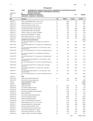 S10 Página 22
Presupuesto
"MEJORAMIENTO DE LOS SERVICIO DE AGUA POTABLE Y SANEAMIENTO DEL CENTRO POBLADO CCACCASIRI,
DISTRITO DE ACORIA , PROVINCIA Y DEPARTAMENTO DE HUANCAVELICA"
1102068
Presupuesto
SISTEMA DE AGUA POTABLE
001
Subpresupuesto
MUNICIPALIDAD PROVINIVAL DE HUANCAVELICA 25/09/2023
Costo al
Cliente
Lugar HUANCAVELICA - HUANCAVELICA - HUANCAVELICA
Precio S/. Parcial S/.
Item Descripción Und. Metrado
672.60
14.080
Tarrajeo con impermeabilizante; mezcla 1:2; e=2 cm, h=1.5 max m2
02.06.02.01.01.11 47.77
845.64
26.880
Tarrajeo en exteriores, mez. C:A 1:4, e=1.5 cm, h=1.5 m max m2
02.06.02.01.01.12 31.46
135.77
10.640
Pintura en muros exteriores con esmalte - 2 manos m2
02.06.02.01.01.13 12.76
238.23
15.840
Pintura Bituminosa para estructra en contacto con terreno m2
02.06.02.01.01.14 15.04
986.52
4.000
Tapa sanitaria metálica de 0.80m x 0.80m, según diseño und
02.06.02.01.01.15 246.63
943.56
4.000
Tapa sanitaria metálica de 0.60m x 0.60m, según diseño und
02.06.02.01.01.16 235.89
151.08
0.400
Concreto f'c= 140 kg/cm2 + 30% P.M. (TM6") C/ Mezcladora m3
02.06.02.01.01.17 377.71
341.12
4.000
Dado de concreto de 0.30x0.30x0.20m, f´c= 140 kg/cm2 und
02.06.02.01.01.18 85.28
323.32
4.000
Dado de concreto de 0.10x0.10x0.15m, f´c= 140 kg/cm2 und
02.06.02.01.01.19 80.83
323.32
4.000
Dado de concreto de 0.10x0.10x0.20m, f´c= 140 kg/cm2 und
02.06.02.01.01.20 80.83
EQUIPAMIENTO E INSTALACION HIDRAULICA
02.06.02.01.02 3,231.08
197.47
1.000
Sum. e inst. de arbol de Ingreso, Ø=2", inc. tub. valvulas y acces. - Camara Rompe
Presion Tipo VII
und
02.06.02.01.02.01 197.47
199.36
1.000
Sum. e inst. de arbol de salida, Ø=2", inc. tub. valvulas y acces. - Camara Rompe Presion
Tipo VII
und
02.06.02.01.02.02 199.36
482.19
1.000
Sum. e inst. de arbol de Limpieza y Rebose, Ø=3", inc. tub. valvulas y acces. - Camara
Rompe Presion Tipo VII
und
02.06.02.01.02.03 482.19
123.34
1.000
Sum. e inst. de arbol de Ventilacion, Ø= 2", inc. tub. acces. - Camara Rompe Presion Tipo
VII
und
02.06.02.01.02.04 123.34
167.77
1.000
Sum. e inst. de arbol de Ingreso, Ø=1", inc. tub. valvulas y acces. - Camara Rompe
Presion Tipo VII
und
02.06.02.01.02.05 167.77
181.24
1.000
Sum. e inst. de arbol de salida, Ø=1", inc. tub. valvulas y acces. - Camara Rompe Presion
Tipo VII
und
02.06.02.01.02.06 181.24
335.33
1.000
Sum. e inst. de arbol de Limpieza y Rebose, Ø=2", inc. tub. valvulas y acces. - Camara
Rompe Presion Tipo VII
und
02.06.02.01.02.07 335.33
123.34
1.000
Sum. e inst. de arbol de Ventilacion, Ø= 2", inc. tub. acces. - Camara Rompe Presion Tipo
VII
und
02.06.02.01.02.08 123.34
311.36
2.000
Sum. e inst. de arbol de Ingreso, Ø=3/4", inc. tub. valvulas y acces. - Camara Rompe
Presion Tipo VII
und
02.06.02.01.02.09 155.68
341.66
2.000
Sum. e inst. de arbol de salida, Ø=3/4", inc. tub. valvulas y acces. - Camara Rompe
Presion Tipo VII
und
02.06.02.01.02.10 170.83
521.34
2.000
Sum. e inst. de arbol de Limpieza y Rebose, Ø=1", inc. tub. valvulas y acces. - Camara
Rompe Presion Tipo VII
und
02.06.02.01.02.11 260.67
246.68
2.000
Sum. e inst. de arbol de Ventilacion, Ø= 2", inc. tub. acces. - Camara Rompe Presion Tipo
VII
und
02.06.02.01.02.12 123.34
OTROS
02.06.02.01.03 313.37
3.77
0.030
Sumidero 0.2x0.2x0.25 Piedra Chancada de D=1/2" m3
02.06.02.01.03.01 125.50
309.60
16.000
Water stop PVC de 6" provision y colocado de junta m
02.06.02.01.03.02 19.35
VALVULA DE PURGA TIPO II 10 ( UND)
02.06.02.02 15,529.20
CAMARA PARA VALVULA
02.06.02.02.01 13,813.65
15.55
24.300
Limpieza manual de terreno m2
02.06.02.02.01.01 0.64
47.39
24.300
Trazo, Nivelacion y Replanteo en Estructuras m2
02.06.02.02.01.02 1.95
1,050.43
20.100
Excavación manual en terreno conglomerado m3
02.06.02.02.01.03 52.26
41.01
27.900
Refine, nivelacíon y compactación en terreno conglomerado m2
02.06.02.02.01.04 1.47
428.42
18.700
Relleno con Material Propio m3
02.06.02.02.01.05 22.91
44.91
1.680
Retiro y acomodo de material excedente hasta Dp=30m m3
02.06.02.02.01.06 26.73
2,087.54
255.200
Acero de refuerzo trabajado para estructuras kg
02.06.02.02.01.07 8.18
2,081.99
47.200
Encofrado y desencofrado para estructuras m2
02.06.02.02.01.08 44.11
1,467.41
3.300
Concreto f´c=175 kg/cm2 C/Mezcladora - Camara Valvula m3
02.06.02.02.01.09 444.67
1,673.67
53.200
Tarrajeo en exteriores, mez. C:A 1:4, e=1.5 cm, h=1.5 m max m2
02.06.02.02.01.10 31.46
2,358.90
10.000
Tapa sanitaria metálica de 0.60m x 0.60m, según diseño und
02.06.02.02.01.11 235.89
188.85
14.800
Pintura en muros exteriores con esmalte - 2 manos m2
02.06.02.02.01.12 12.76
288.77
19.200
Pintura Bituminosa para estructra en contacto con terreno m2
02.06.02.02.01.13 15.04
852.80
10.000
Dado de concreto de 0.30x0.30x0.20m, f´c= 140 kg/cm2 und
02.06.02.02.01.14 85.28
808.30
10.000
Dado de concreto de 0.10x0.10x0.15m, f´c= 140 kg/cm2 und
02.06.02.02.01.15 80.83
377.71
1.000
Concreto f'c= 140 kg/cm2 + 30% P.M. (TM6") C/ Mezcladora m3
02.06.02.02.01.16 377.71
25/09/2023 15:38:06
Fecha :
 