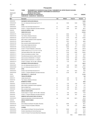 S10 Página 23
Presupuesto
"MEJORAMIENTO DE LOS SERVICIO DE AGUA POTABLE Y SANEAMIENTO DEL CENTRO POBLADO CCACCASIRI,
DISTRITO DE ACORIA , PROVINCIA Y DEPARTAMENTO DE HUANCAVELICA"
1102068
Presupuesto
SISTEMA DE AGUA POTABLE
001
Subpresupuesto
MUNICIPALIDAD PROVINIVAL DE HUANCAVELICA 25/09/2023
Costo al
Cliente
Lugar HUANCAVELICA - HUANCAVELICA - HUANCAVELICA
Precio S/. Parcial S/.
Item Descripción Und. Metrado
EQUIPAMIENTO E INSTALACION HIDRAULICA
02.06.02.02.02 1,342.90
1,342.90
10.000
Sum. e inst. hidraulica para válvula de purga Tipo II Ø = ( 1") und
02.06.02.02.02.01 134.29
OTROS
02.06.02.02.03 372.65
12.55
0.100
Sumidero 0.15x0.15x0.20 Piedra Chancada de D=1/2" m3
02.06.02.02.03.01 125.50
360.10
10.000
Concreto f´c = 100 kg/cm2 C/Mezcladora, para solado de estructuras.. m2
02.06.02.02.03.02 36.01
VALVULA DE CONTROL 21 ( UND)
02.06.02.03 31,761.76
CAMARA PARA VALVULA
02.06.02.03.01 27,975.05
31.58
49.350
Limpieza manual de terreno m2
02.06.02.03.01.01 0.64
96.23
49.350
Trazo, Nivelacion y Replanteo en Estructuras m2
02.06.02.03.01.02 1.95
2,162.00
41.370
Excavación manual en terreno conglomerado m3
02.06.02.03.01.03 52.26
83.66
56.910
Refine, nivelacíon y compactación en terreno conglomerado m2
02.06.02.03.01.04 1.47
899.68
39.270
Relleno con Material Propio m3
02.06.02.03.01.05 22.91
67.36
2.520
Retiro y acomodo de material excedente hasta Dp=30m m3
02.06.02.03.01.06 26.73
4,383.83
535.920
Acero de refuerzo trabajado para estructuras kg
02.06.02.03.01.07 8.18
4,149.87
94.080
Encofrado y desencofrado para estructuras m2
02.06.02.03.01.08 44.11
3,081.56
6.930
Concreto f´c=175 kg/cm2 C/Mezcladora - Camara Valvula m3
02.06.02.03.01.09 444.67
2,992.79
95.130
Tarrajeo en exteriores, mez. C:A 1:4, e=1.5 cm, h=1.5 m max m2
02.06.02.03.01.10 31.46
4,953.69
21.000
Tapa sanitaria metálica de 0.60m x 0.60m, según diseño und
02.06.02.03.01.11 235.89
184.89
14.490
Pintura en muros exteriores con esmalte - 2 manos m2
02.06.02.03.01.12 12.76
606.41
40.320
Pintura Bituminosa para estructra en contacto con terreno m2
02.06.02.03.01.13 15.04
1,790.88
21.000
Dado de concreto de 0.30x0.30x0.20m, f´c= 140 kg/cm2 und
02.06.02.03.01.14 85.28
1,697.43
21.000
Dado de concreto de 0.10x0.10x0.15m, f´c= 140 kg/cm2 und
02.06.02.03.01.15 80.83
793.19
2.100
Concreto f'c= 140 kg/cm2 + 30% P.M. (TM6") C/ Mezcladora m3
02.06.02.03.01.16 377.71
EQUIPAMIENTO E INSTALACION HIDRAULICA
02.06.02.03.02 3,004.14
528.30
5.000
Sum. e inst. hidraulica para válvula de Control Ø = ( 1") und
02.06.02.03.02.01 105.66
2,475.84
16.000
Sum. e inst. hidraulica para válvula de Control Ø = (2") und
02.06.02.03.02.02 154.74
OTROS
02.06.02.03.03 782.57
26.36
0.210
Sumidero 0.15x0.15x0.20 Piedra Chancada de D=1/2" m3
02.06.02.03.03.01 125.50
756.21
21.000
Concreto f´c = 100 kg/cm2 C/Mezcladora, para solado de estructuras.. m2
02.06.02.03.03.02 36.01
PASE AEREO N° 01 L = 10.00m (01 und)
02.06.03 9,116.30
TRABAJOS PRELIMINARES
02.06.03.01 10.88
2.69
4.200
Limpieza manual de terreno m2
02.06.03.01.01 0.64
8.19
4.200
Trazo, Nivelacion y Replanteo en Estructuras m2
02.06.03.01.02 1.95
MOVIMIENTO DE TIERRAS
02.06.03.02 309.82
194.93
3.730
Excavación manual en terreno conglomerado. m3
02.06.03.02.01 52.26
6.14
4.180
Refine, nivelacíon y compactación en terreno conglomerado m2
02.06.03.02.02 1.47
27.49
1.200
Relleno con Material Propio m3
02.06.03.02.03 22.91
81.26
3.040
Retiro y acomodo de material excedente hasta Dp=30m m3
02.06.03.02.04 26.73
OBRAS DE CONCRETO SIMPLE
02.06.03.03 1,423.91
770.26
1.940
Concreto Ciclopeo f'c= 175 kg/cm2 + 30% P.M. (TM6") C/ Mezcladora m3
02.06.03.03.01 397.04
92.19
2.560
Concreto f´c = 100 kg/cm2 C/Mezcladora, para solado de estructuras.. m2
02.06.03.03.02 36.01
SUMINISTRO E INSTALACION DE VARILLA DE ANCLAJE
02.06.03.03.03 561.46
561.46
2.000
Accesorios de anclaje, fijación y terminal de cable de acero (5/8") und
02.06.03.03.03.01 280.73
OBRAS DE CONCRETO ARMADO
02.06.03.04 2,794.65
ZAPATAS
02.06.03.04.01 1,195.30
395.01
48.290
Acero de Refuerzo fy=4,200 kg/cm2, Para Zapatas (Pase Aereo) kg
02.06.03.04.01.01 8.18
800.29
1.540
Concreto f'c=210 kg/cm2, Para Zapatas, C/Mezcladora m3
02.06.03.04.01.02 519.67
COLUMNAS
02.06.03.04.02 1,440.45
731.13
89.380
Acero de Refuerzo fy=4,200 kg/cm2. Para Columnas (Pase Aereo) kg
02.06.03.04.02.01 8.18
449.09
6.240
Encofrado y Desencofrado para Columnas (Pases Aereos). m2
02.06.03.04.02.02 71.97
260.23
0.470
Concreto f'c=210 Kg/cm2, Para Columnas (Pases Aereos) C/Mezcladora m3
02.06.03.04.02.03 553.68
25/09/2023 15:38:06
Fecha :
 