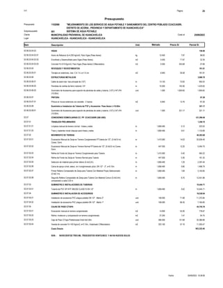S10 Página 24
Presupuesto
"MEJORAMIENTO DE LOS SERVICIO DE AGUA POTABLE Y SANEAMIENTO DEL CENTRO POBLADO CCACCASIRI,
DISTRITO DE ACORIA , PROVINCIA Y DEPARTAMENTO DE HUANCAVELICA"
1102068
Presupuesto
SISTEMA DE AGUA POTABLE
001
Subpresupuesto
MUNICIPALIDAD PROVINIVAL DE HUANCAVELICA 25/09/2023
Costo al
Cliente
Lugar HUANCAVELICA - HUANCAVELICA - HUANCAVELICA
Precio S/. Parcial S/.
Item Descripción Und. Metrado
VIGAS
02.06.03.04.03 158.90
98.83
12.400
Acero de Refuerzo fy=4,200 kg/cm2, Para Vigas (Pase Aereo) kg
02.06.03.04.03.01 7.97
32.39
0.450
Encofrado y Desencofrado para Vigas (Pase Aereo) m2
02.06.03.04.03.02 71.97
27.68
0.050
Concreto f'c=210 Kg/cm2, Para Vigas (Pase Aereo) C/Mezcladora m3
02.06.03.04.03.03 553.68
REVOQUES Y REVESTIMIENTOS
02.06.03.05 181.81
181.81
6.840
Tarrajeo en exteriores, mez. C:A 1:4, e=1.5 cm m2
02.06.03.05.01 26.58
ESTRUCTURAS METALICAS
02.06.03.06 3,986.78
955.53
13.120
Cable de acero tipo boa principal de (1/2") m
02.06.03.06.01 72.83
1,425.60
10.000
Pendolas de varillas de fierro redondo 1/4" m
02.06.03.06.02 142.56
1,605.65
1.000
Suministro de Accesorios para sujeción de péndolas de cable y tubería. (1/2")-(1/4")-PA
(10.00m)
und
02.06.03.06.03 1,605.65
PINTURA
02.06.03.07 87.28
87.28
6.840
Pintura en muros exteriores con esmalte - 2 manos m2
02.06.03.07.01 12.76
Suministro e Instalacion de Tuberia de FºGº y Accesorios Pase Aereo L=10.00m
02.06.03.08 321.17
321.17
1.000
Suministro de Accesorios para sujeción de péndolas de cable y tubería. (1/2")-(1/4")-PA
(10.00m)
und
02.06.03.08.01 321.17
CONEXIONES DOMICILIARIAS CC. PP. CCACCASIRI (266 UND)
02.07 121,399.49
TRABAJOS PRELIMINARES
02.07.01 1,356.70
223.02
1,858.490
Limpieza manual de terreno normal - líneas y redes m
02.07.01.01 0.12
1,133.68
1,858.490
Trazo y replanteo inicial c/equipo para líneas y redes m
02.07.01.02 0.61
MOVIMIENTO DE TIERRAS
02.07.02 46,303.68
20,636.49
1,410.560
Excavacion Manual de Zanja en Terreno Conglemerado P/Tuberia de 1/2", (0.4x0.6 m)
Conex. Domi.
m
02.07.02.01 14.63
5,464.75
447.930
Excavacion Manual de Zanja en Terreno Normal P/Tuberia de 1/2", (0.4x0.6 m) Conex.
Domi.
m
02.07.02.02 12.20
564.22
1,410.560
Refine de Fondo de Zanja en Terreno Conglomerado para Tuberia m
02.07.02.03 0.40
161.25
447.930
Refine de Fondo de Zanja en Terreno Normal para Tuberia m
02.07.02.04 0.36
2,397.45
1,858.490
Seleccion de material para primer relleno (0.4x0.2m) m
02.07.02.05 1.29
1,486.79
1,858.490
Cama de apoyo c/mat. selecc. en t-conglomerado p/tub. DN 1/2" - 2", e=0.10m m
02.07.02.06 0.80
3,140.85
1,858.490
Primer Relleno Compactado de Zanja para Tuberia Con Material Propio Seleccionado
(0.4x0.1m)
m
02.07.02.07 1.69
12,451.88
1,858.490
Segundo Relleno Compactado de Zanja para Tuberia Con Material Comun (0.4x0.4m)
compactado a cada 0.20 m
m
02.07.02.08 6.70
SUMINISTRO E INSTALACIONES DE TUBERIAS
02.07.03 10,444.71
10,444.71
1,858.490
Tubería de PVC SP NTP 399.002 CLASE10 DN 1/2" m
02.07.03.01 5.62
SUMINISTRO E INSTALACION DE ACCESORIOS
02.07.04 18,538.64
11,372.84
158.000
Instalación de accesorios PVC p/agua potable DN 1/2" , Matriz 2" und
02.07.04.01 71.98
7,165.80
108.000
Instalación de accesorios PVC p/agua potable DN 1/2" , Matriz 1" und
02.07.04.02 66.35
CAJAS DE PASO C/TAPA
02.07.05 44,755.76
778.67
14.900
Excavación manual en terreno conglomerado m3
02.07.05.01 52.26
54.74
37.240
Refine, nivelacíon y compactación en terreno conglomerado m2
02.07.05.02 1.47
32,366.88
266.000
Caja de Paso C/Tapa Prefabricada 0.6x0.4x0.30m und
02.07.05.03 121.68
11,555.47
202.160
Vereda de concreto f'c=140 Kg/cm2, e=0.10m., frotachado C/Mezcladora m2
02.07.05.04 57.16
Costo Directo 903,325.46
SON : NOVECIENTOS TRES MIL TRESCIENTOS VEINTICINCO Y 46/100 NUEVOS SOLES
25/09/2023 15:38:06
Fecha :
 