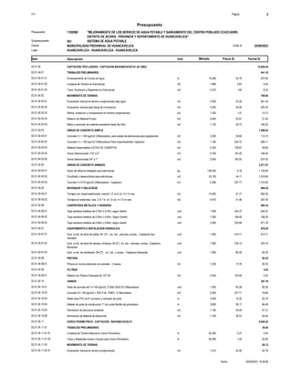 S10 Página 5
Presupuesto
"MEJORAMIENTO DE LOS SERVICIO DE AGUA POTABLE Y SANEAMIENTO DEL CENTRO POBLADO CCACCASIRI,
DISTRITO DE ACORIA , PROVINCIA Y DEPARTAMENTO DE HUANCAVELICA"
1102068
Presupuesto
SISTEMA DE AGUA POTABLE
001
Subpresupuesto
MUNICIPALIDAD PROVINIVAL DE HUANCAVELICA 25/09/2023
Costo al
Cliente
Lugar HUANCAVELICA - HUANCAVELICA - HUANCAVELICA
Precio S/. Parcial S/.
Item Descripción Und. Metrado
CAPTACION TIPO LADERA - CAPTACION ÑAHUINCUCHO 01 (01 UND)
02.01.04 15,828.44
TRABAJOS PRELIMINARES
02.01.04.01 441.16
427.60
10.000
Encausamiento de Cursos de Agua m
02.01.04.01.01 42.76
5.04
7.880
Limpieza de Terreno en Estructuras m2
02.01.04.01.02 0.64
8.52
4.370
Trazo, Nivelacion y Replanteo en Estructuras m2
02.01.04.01.03 1.95
MOVIMIENTO DE TIERRAS
02.01.04.02 709.65
261.30
5.000
Excavación manual en terreno conglomerado bajo agua m3
02.01.04.02.01 52.26
225.76
4.320
Excavacion manual para Zanja de Coronacíon m3
02.01.04.02.02 52.26
10.73
7.300
Refine, nivelacíon y compactación en terreno conglomerado m2
02.01.04.02.03 1.47
21.54
0.940
Relleno con Material Propio m3
02.01.04.02.04 22.91
190.32
7.120
Retiro y acomodo de material excedente hasta Dp=30m m3
02.01.04.02.05 26.73
OBRAS DE CONCRETO SIMPLE
02.01.04.03 1,296.02
114.72
3.200
Concreto f´c = 100 kg/cm2 C/Mezcladora, para solado de estructuras para captaciones m2
02.01.04.03.01 35.85
589.11
1.760
Concreto f´c = 100 kg/cm2 C/Mezcladora Para Impermeabilizar Captacion m3
02.01.04.03.02 334.72
48.60
0.350
Material Impermeable (LECHO DE CEMENTO) m3
02.01.04.03.03 138.87
106.54
0.700
Grava Seleccionada 11/2" a 2" m3
02.01.04.03.04 152.20
437.05
2.640
Grava Seleccionada 3/4" a 1" m3
02.01.04.03.05 165.55
OBRAS DE CONCRETO ARMADO
02.01.04.04 3,271.97
1,129.09
138.030
Acero de refuerzo trabajado para estructuras kg
02.01.04.04.01 8.18
1,018.94
23.100
Encofrado y desencofrado para estructuras m2
02.01.04.04.02 44.11
1,123.94
2.090
Concreto f´c=210 kg/cm2 C/Mezcladora - Captacion m3
02.01.04.04.03 537.77
REVOQUES Y ENLUCIDOS
02.01.04.05 964.32
666.39
13.950
Tarrajeo con impermeabilizante; mezcla 1:2; e=2 cm, h=1.5 max m2
02.01.04.05.01 47.77
297.93
9.470
Tarrajeo en exteriores, mez. C:A 1:4, e=1.5 cm, h=1.5 m max m2
02.01.04.05.02 31.46
CARPINTERIA METALICA Y HERRERIA
02.01.04.06 884.24
244.37
1.000
Tapa sanitaria metálica de 0.70m x 0.70m, según diseño und
02.01.04.06.01 244.37
168.09
1.000
Tapa sanitaria metálica de 0.50m x 0.65m, Según Diseño und
02.01.04.06.02 168.09
471.78
2.000
Tapa sanitaria metálica de 0.60m x 0.60m, según diseño und
02.01.04.06.03 235.89
EQUIPAMIENTO E INSTALACION HIDRAULICA
02.01.04.07 876.20
419.71
1.000
Sum. e inst. de arbol de salida, Ø= (2") , inc. tub., valvulas y acces. - Captacion tipo
manatial
und
02.01.04.07.01 419.71
376.14
1.000
Sum. e inst. de arbol de rebose y limpieza, Ø=(3"), inc. tub., valvulas y acces. -Captacion
Manantial
und
02.01.04.07.02 376.14
80.35
1.000
Sum. e inst. de ventilación, Ø=(2") , inc. tub., y acces. - Captacion Manantial und
02.01.04.07.03 80.35
PINTURA
02.01.04.08 92.25
92.25
7.230
Pintura en muros exteriores con esmalte - 2 manos m2
02.01.04.08.01 12.76
FILTROS
02.01.04.09 5.02
5.02
0.040
Relleno con Piedra Chancada de 1/2"-34" m3
02.01.04.09.01 125.50
VARIOS
02.01.04.10 347.19
85.28
1.000
Dado de concreto de f´c=140 kg/cm2, 0.30x0.30x0.20 C/Mezcladora und
02.01.04.10.01 85.28
18.89
0.050
Concreto f'c= 140 kg/cm2 + 30% P.M. (TM6") C/ Mezcladora m3
02.01.04.10.02 377.71
65.79
3.400
Water stop PVC de 6" provision y colocado de junta m
02.01.04.10.03 19.35
84.48
2.800
Sellado de junta de construccion 1" con junta flexible de poliuretano m
02.01.04.10.04 30.17
47.31
1.180
Demolicion de estructura existente m3
02.01.04.10.05 40.09
45.44
1.700
Eliminación de Material de Desmonte m3
02.01.04.10.06 26.73
CERCO PERIMETRICO - CAPTACION - ÑAHUINCUCHO 01
02.01.04.11 6,940.42
TRABAJOS PRELIMINARES
02.01.04.11.01 30.40
5.40
20.000
Limpieza de Terreno Manual en Cerco Perimetrico m
02.01.04.11.01.01 0.27
25.00
20.000
Trazo y Replanteo Inicial c/ Equipo para Cerco Perimetrico m
02.01.04.11.01.02 1.25
MOVIMIENTO DE TIERRAS
02.01.04.11.02 85.12
52.78
1.010
Excavación manual en terreno conglomerado m3
02.01.04.11.02.01 52.26
25/09/2023 15:38:06
Fecha :
 
