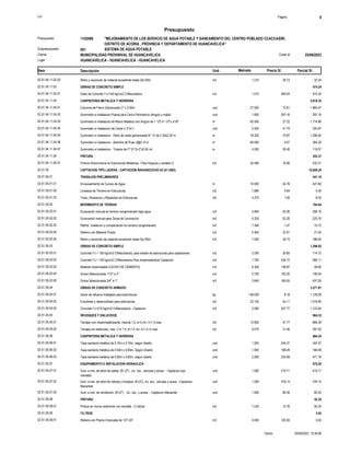 S10 Página 6
Presupuesto
"MEJORAMIENTO DE LOS SERVICIO DE AGUA POTABLE Y SANEAMIENTO DEL CENTRO POBLADO CCACCASIRI,
DISTRITO DE ACORIA , PROVINCIA Y DEPARTAMENTO DE HUANCAVELICA"
1102068
Presupuesto
SISTEMA DE AGUA POTABLE
001
Subpresupuesto
MUNICIPALIDAD PROVINIVAL DE HUANCAVELICA 25/09/2023
Costo al
Cliente
Lugar HUANCAVELICA - HUANCAVELICA - HUANCAVELICA
Precio S/. Parcial S/.
Item Descripción Und. Metrado
32.34
1.210
Retiro y acomodo de material excedente hasta Dp=30m m3
02.01.04.11.02.02 26.73
OBRAS DE CONCRETO SIMPLE
02.01.04.11.03 474.24
474.24
1.010
Dado de Concreto f´c=140 kg/cm2 C/Mezcladora m3
02.01.04.11.03.01 469.54
CARPINTERIA METALICA Y HERRERIA
02.01.04.11.04 5,918.35
1,960.47
27.000
Columna de Fierro Galvanizado 2" x 3.00m und
02.01.04.11.04.01 72.61
297.16
1.000
Suministro e Instalacion Puerta para Cerco Perimetrico (Angulo y malla) und
02.01.04.11.04.02 297.16
1,714.86
63.000
Suministro e Instalacion de Marco Metalico con Angulo de 1 1/2"x1 1/2"x x1/8" m
02.01.04.11.04.03 27.22
225.67
5.400
Suministro e Instalacion de Canal U 3"x4.1 und
02.01.04.11.04.04 41.79
1,296.92
18.300
Suministro e Instalacion - Paño de malla galvanizada N° 12 de 2.30x2.30 m. m
02.01.04.11.04.05 70.87
304.20
60.000
Suministro e Instalacion - Alambre de Puas 3@0.10 m m
02.01.04.11.04.06 5.07
119.07
4.500
Suministro e Instalacion - Tuberia de Fº Gº D=2"x0.50 mt. m
02.01.04.11.04.07 26.46
PINTURA
02.01.04.11.05 432.31
432.31
25.490
Pintura Anticorrosiva en Estructuras Metalicas - Para Angulos y canales U m2
02.01.04.11.05.01 16.96
CAPTACION TIPO LADERA - CAPTACION ÑAHUINCUCHO 02 (01 UND)
02.01.05 15,828.24
TRABAJOS PRELIMINARES
02.01.05.01 441.16
427.60
10.000
Encausamiento de Cursos de Agua m
02.01.05.01.01 42.76
5.04
7.880
Limpieza de Terreno en Estructuras m2
02.01.05.01.02 0.64
8.52
4.370
Trazo, Nivelacion y Replanteo en Estructuras m2
02.01.05.01.03 1.95
MOVIMIENTO DE TIERRAS
02.01.05.02 704.64
258.16
4.940
Excavación manual en terreno conglomerado bajo agua m3
02.01.05.02.01 52.26
225.76
4.320
Excavacion manual para Zanja de Coronacíon m3
02.01.05.02.02 52.26
10.73
7.300
Refine, nivelacíon y compactación en terreno conglomerado m2
02.01.05.02.03 1.47
21.54
0.940
Relleno con Material Propio m3
02.01.05.02.04 22.91
188.45
7.050
Retiro y acomodo de material excedente hasta Dp=30m m3
02.01.05.02.05 26.73
OBRAS DE CONCRETO SIMPLE
02.01.05.03 1,296.02
114.72
3.200
Concreto f´c = 100 kg/cm2 C/Mezcladora, para solado de estructuras para captaciones m2
02.01.05.03.01 35.85
589.11
1.760
Concreto f´c = 100 kg/cm2 C/Mezcladora Para Impermeabilizar Captacion m3
02.01.05.03.02 334.72
48.60
0.350
Material Impermeable (LECHO DE CEMENTO) m3
02.01.05.03.03 138.87
106.54
0.700
Grava Seleccionada 11/2" a 2" m3
02.01.05.03.04 152.20
437.05
2.640
Grava Seleccionada 3/4" a 1" m3
02.01.05.03.05 165.55
OBRAS DE CONCRETO ARMADO
02.01.05.04 3,271.97
1,129.09
138.030
Acero de refuerzo trabajado para estructuras kg
02.01.05.04.01 8.18
1,018.94
23.100
Encofrado y desencofrado para estructuras m2
02.01.05.04.02 44.11
1,123.94
2.090
Concreto f´c=210 kg/cm2 C/Mezcladora - Captacion m3
02.01.05.04.03 537.77
REVOQUES Y ENLUCIDOS
02.01.05.05 964.32
666.39
13.950
Tarrajeo con impermeabilizante; mezcla 1:2; e=2 cm, h=1.5 max m2
02.01.05.05.01 47.77
297.93
9.470
Tarrajeo en exteriores, mez. C:A 1:4, e=1.5 cm, h=1.5 m max m2
02.01.05.05.02 31.46
CARPINTERIA METALICA Y HERRERIA
02.01.05.06 884.24
244.37
1.000
Tapa sanitaria metálica de 0.70m x 0.70m, según diseño und
02.01.05.06.01 244.37
168.09
1.000
Tapa sanitaria metálica de 0.50m x 0.65m, Según Diseño und
02.01.05.06.02 168.09
471.78
2.000
Tapa sanitaria metálica de 0.60m x 0.60m, según diseño und
02.01.05.06.03 235.89
EQUIPAMIENTO E INSTALACION HIDRAULICA
02.01.05.07 876.20
419.71
1.000
Sum. e inst. de arbol de salida, Ø= (2") , inc. tub., valvulas y acces. - Captacion tipo
manatial
und
02.01.05.07.01 419.71
376.14
1.000
Sum. e inst. de arbol de rebose y limpieza, Ø=(3"), inc. tub., valvulas y acces. -Captacion
Manantial
und
02.01.05.07.02 376.14
80.35
1.000
Sum. e inst. de ventilación, Ø=(2") , inc. tub., y acces. - Captacion Manantial und
02.01.05.07.03 80.35
PINTURA
02.01.05.08 92.25
92.25
7.230
Pintura en muros exteriores con esmalte - 2 manos m2
02.01.05.08.01 12.76
FILTROS
02.01.05.09 5.02
5.02
0.040
Relleno con Piedra Chancada de 1/2"-34" m3
02.01.05.09.01 125.50
25/09/2023 15:38:06
Fecha :
 