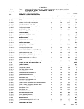 S10 Página 7
Presupuesto
"MEJORAMIENTO DE LOS SERVICIO DE AGUA POTABLE Y SANEAMIENTO DEL CENTRO POBLADO CCACCASIRI,
DISTRITO DE ACORIA , PROVINCIA Y DEPARTAMENTO DE HUANCAVELICA"
1102068
Presupuesto
SISTEMA DE AGUA POTABLE
001
Subpresupuesto
MUNICIPALIDAD PROVINIVAL DE HUANCAVELICA 25/09/2023
Costo al
Cliente
Lugar HUANCAVELICA - HUANCAVELICA - HUANCAVELICA
Precio S/. Parcial S/.
Item Descripción Und. Metrado
VARIOS
02.01.05.10 352.00
85.28
1.000
Dado de concreto de f´c=140 kg/cm2, 0.30x0.30x0.20 C/Mezcladora und
02.01.05.10.01 85.28
18.89
0.050
Concreto f'c= 140 kg/cm2 + 30% P.M. (TM6") C/ Mezcladora m3
02.01.05.10.02 377.71
65.79
3.400
Water stop PVC de 6" provision y colocado de junta m
02.01.05.10.03 19.35
84.48
2.800
Sellado de junta de construccion 1" con junta flexible de poliuretano m
02.01.05.10.04 30.17
49.71
1.240
Demolicion de estructura existente m3
02.01.05.10.05 40.09
47.85
1.790
Eliminación de Material de Desmonte m3
02.01.05.10.06 26.73
CERCO PERIMETRICO - CAPTACION - ÑAHUINCUCHO 02
02.01.05.11 6,940.42
TRABAJOS PRELIMINARES
02.01.05.11.01 30.40
5.40
20.000
Limpieza de Terreno Manual en Cerco Perimetrico m
02.01.05.11.01.01 0.27
25.00
20.000
Trazo y Replanteo Inicial c/ Equipo para Cerco Perimetrico m
02.01.05.11.01.02 1.25
MOVIMIENTO DE TIERRAS
02.01.05.11.02 85.12
52.78
1.010
Excavación manual en terreno conglomerado m3
02.01.05.11.02.01 52.26
32.34
1.210
Retiro y acomodo de material excedente hasta Dp=30m m3
02.01.05.11.02.02 26.73
OBRAS DE CONCRETO SIMPLE
02.01.05.11.03 474.24
474.24
1.010
Dado de Concreto f´c=140 kg/cm2 C/Mezcladora m3
02.01.05.11.03.01 469.54
CARPINTERIA METALICA Y HERRERIA
02.01.05.11.04 5,918.35
1,960.47
27.000
Columna de Fierro Galvanizado 2" x 3.00m und
02.01.05.11.04.01 72.61
297.16
1.000
Suministro e Instalacion Puerta para Cerco Perimetrico (Angulo y malla) und
02.01.05.11.04.02 297.16
1,714.86
63.000
Suministro e Instalacion de Marco Metalico con Angulo de 1 1/2"x1 1/2"x x1/8" m
02.01.05.11.04.03 27.22
225.67
5.400
Suministro e Instalacion de Canal U 3"x4.1 und
02.01.05.11.04.04 41.79
1,296.92
18.300
Suministro e Instalacion - Paño de malla galvanizada N° 12 de 2.30x2.30 m. m
02.01.05.11.04.05 70.87
304.20
60.000
Suministro e Instalacion - Alambre de Puas 3@0.10 m m
02.01.05.11.04.06 5.07
119.07
4.500
Suministro e Instalacion - Tuberia de Fº Gº D=2"x0.50 mt. m
02.01.05.11.04.07 26.46
PINTURA
02.01.05.11.05 432.31
432.31
25.490
Pintura Anticorrosiva en Estructuras Metalicas - Para Angulos y canales U m2
02.01.05.11.05.01 16.96
CAPTACION TIPO LADERA - CAPTACION UNION CENTRO (01 UND)
02.01.06 16,058.81
TRABAJOS PRELIMINARES
02.01.06.01 441.16
427.60
10.000
Encausamiento de Cursos de Agua m
02.01.06.01.01 42.76
5.04
7.880
Limpieza de Terreno en Estructuras m2
02.01.06.01.02 0.64
8.52
4.370
Trazo, Nivelacion y Replanteo en Estructuras m2
02.01.06.01.03 1.95
MOVIMIENTO DE TIERRAS
02.01.06.02 928.13
396.65
7.590
Excavación manual en terreno conglomerado bajo agua m3
02.01.06.02.01 52.26
225.76
4.320
Excavacion manual para Zanja de Coronacíon m3
02.01.06.02.02 52.26
10.73
7.300
Refine, nivelacíon y compactación en terreno conglomerado m2
02.01.06.02.03 1.47
21.54
0.940
Relleno con Material Propio m3
02.01.06.02.04 22.91
273.45
10.230
Retiro y acomodo de material excedente hasta Dp=30m m3
02.01.06.02.05 26.73
OBRAS DE CONCRETO SIMPLE
02.01.06.03 1,296.02
114.72
3.200
Concreto f´c = 100 kg/cm2 C/Mezcladora, para solado de estructuras para captaciones m2
02.01.06.03.01 35.85
589.11
1.760
Concreto f´c = 100 kg/cm2 C/Mezcladora Para Impermeabilizar Captacion m3
02.01.06.03.02 334.72
48.60
0.350
Material Impermeable (LECHO DE CEMENTO) m3
02.01.06.03.03 138.87
106.54
0.700
Grava Seleccionada 11/2" a 2" m3
02.01.06.03.04 152.20
437.05
2.640
Grava Seleccionada 3/4" a 1" m3
02.01.06.03.05 165.55
OBRAS DE CONCRETO ARMADO
02.01.06.04 3,271.97
1,129.09
138.030
Acero de refuerzo trabajado para estructuras kg
02.01.06.04.01 8.18
1,018.94
23.100
Encofrado y desencofrado para estructuras m2
02.01.06.04.02 44.11
1,123.94
2.090
Concreto f´c=210 kg/cm2 C/Mezcladora - Captacion m3
02.01.06.04.03 537.77
REVOQUES Y ENLUCIDOS
02.01.06.05 964.32
666.39
13.950
Tarrajeo con impermeabilizante; mezcla 1:2; e=2 cm, h=1.5 max m2
02.01.06.05.01 47.77
297.93
9.470
Tarrajeo en exteriores, mez. C:A 1:4, e=1.5 cm, h=1.5 m max m2
02.01.06.05.02 31.46
CARPINTERIA METALICA Y HERRERIA
02.01.06.06 884.24
25/09/2023 15:38:06
Fecha :
 