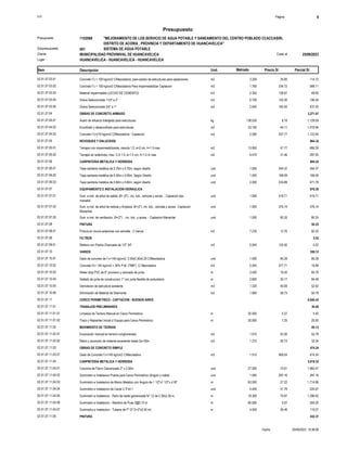 S10 Página 9
Presupuesto
"MEJORAMIENTO DE LOS SERVICIO DE AGUA POTABLE Y SANEAMIENTO DEL CENTRO POBLADO CCACCASIRI,
DISTRITO DE ACORIA , PROVINCIA Y DEPARTAMENTO DE HUANCAVELICA"
1102068
Presupuesto
SISTEMA DE AGUA POTABLE
001
Subpresupuesto
MUNICIPALIDAD PROVINIVAL DE HUANCAVELICA 25/09/2023
Costo al
Cliente
Lugar HUANCAVELICA - HUANCAVELICA - HUANCAVELICA
Precio S/. Parcial S/.
Item Descripción Und. Metrado
114.72
3.200
Concreto f´c = 100 kg/cm2 C/Mezcladora, para solado de estructuras para captaciones m2
02.01.07.03.01 35.85
589.11
1.760
Concreto f´c = 100 kg/cm2 C/Mezcladora Para Impermeabilizar Captacion m3
02.01.07.03.02 334.72
48.60
0.350
Material Impermeable (LECHO DE CEMENTO) m3
02.01.07.03.03 138.87
106.54
0.700
Grava Seleccionada 11/2" a 2" m3
02.01.07.03.04 152.20
437.05
2.640
Grava Seleccionada 3/4" a 1" m3
02.01.07.03.05 165.55
OBRAS DE CONCRETO ARMADO
02.01.07.04 3,271.97
1,129.09
138.030
Acero de refuerzo trabajado para estructuras kg
02.01.07.04.01 8.18
1,018.94
23.100
Encofrado y desencofrado para estructuras m2
02.01.07.04.02 44.11
1,123.94
2.090
Concreto f´c=210 kg/cm2 C/Mezcladora - Captacion m3
02.01.07.04.03 537.77
REVOQUES Y ENLUCIDOS
02.01.07.05 964.32
666.39
13.950
Tarrajeo con impermeabilizante; mezcla 1:2; e=2 cm, h=1.5 max m2
02.01.07.05.01 47.77
297.93
9.470
Tarrajeo en exteriores, mez. C:A 1:4, e=1.5 cm, h=1.5 m max m2
02.01.07.05.02 31.46
CARPINTERIA METALICA Y HERRERIA
02.01.07.06 884.24
244.37
1.000
Tapa sanitaria metálica de 0.70m x 0.70m, según diseño und
02.01.07.06.01 244.37
168.09
1.000
Tapa sanitaria metálica de 0.50m x 0.65m, Según Diseño und
02.01.07.06.02 168.09
471.78
2.000
Tapa sanitaria metálica de 0.60m x 0.60m, según diseño und
02.01.07.06.03 235.89
EQUIPAMIENTO E INSTALACION HIDRAULICA
02.01.07.07 876.20
419.71
1.000
Sum. e inst. de arbol de salida, Ø= (2") , inc. tub., valvulas y acces. - Captacion tipo
manatial
und
02.01.07.07.01 419.71
376.14
1.000
Sum. e inst. de arbol de rebose y limpieza, Ø=(3"), inc. tub., valvulas y acces. -Captacion
Manantial
und
02.01.07.07.02 376.14
80.35
1.000
Sum. e inst. de ventilación, Ø=(2") , inc. tub., y acces. - Captacion Manantial und
02.01.07.07.03 80.35
PINTURA
02.01.07.08 92.25
92.25
7.230
Pintura en muros exteriores con esmalte - 2 manos m2
02.01.07.08.01 12.76
FILTROS
02.01.07.09 5.02
5.02
0.040
Relleno con Piedra Chancada de 1/2"-34" m3
02.01.07.09.01 125.50
VARIOS
02.01.07.10 358.15
85.28
1.000
Dado de concreto de f´c=140 kg/cm2, 0.30x0.30x0.20 C/Mezcladora und
02.01.07.10.01 85.28
18.89
0.050
Concreto f'c= 140 kg/cm2 + 30% P.M. (TM6") C/ Mezcladora m3
02.01.07.10.02 377.71
65.79
3.400
Water stop PVC de 6" provision y colocado de junta m
02.01.07.10.03 19.35
84.48
2.800
Sellado de junta de construccion 1" con junta flexible de poliuretano m
02.01.07.10.04 30.17
52.92
1.320
Demolicion de estructura existente m3
02.01.07.10.05 40.09
50.79
1.900
Eliminación de Material de Desmonte m3
02.01.07.10.06 26.73
CERCO PERIMETRICO - CAPTACION - BUENOS AIRES
02.01.07.11 6,940.42
TRABAJOS PRELIMINARES
02.01.07.11.01 30.40
5.40
20.000
Limpieza de Terreno Manual en Cerco Perimetrico m
02.01.07.11.01.01 0.27
25.00
20.000
Trazo y Replanteo Inicial c/ Equipo para Cerco Perimetrico m
02.01.07.11.01.02 1.25
MOVIMIENTO DE TIERRAS
02.01.07.11.02 85.12
52.78
1.010
Excavación manual en terreno conglomerado m3
02.01.07.11.02.01 52.26
32.34
1.210
Retiro y acomodo de material excedente hasta Dp=30m m3
02.01.07.11.02.02 26.73
OBRAS DE CONCRETO SIMPLE
02.01.07.11.03 474.24
474.24
1.010
Dado de Concreto f´c=140 kg/cm2 C/Mezcladora m3
02.01.07.11.03.01 469.54
CARPINTERIA METALICA Y HERRERIA
02.01.07.11.04 5,918.35
1,960.47
27.000
Columna de Fierro Galvanizado 2" x 3.00m und
02.01.07.11.04.01 72.61
297.16
1.000
Suministro e Instalacion Puerta para Cerco Perimetrico (Angulo y malla) und
02.01.07.11.04.02 297.16
1,714.86
63.000
Suministro e Instalacion de Marco Metalico con Angulo de 1 1/2"x1 1/2"x x1/8" m
02.01.07.11.04.03 27.22
225.67
5.400
Suministro e Instalacion de Canal U 3"x4.1 und
02.01.07.11.04.04 41.79
1,296.92
18.300
Suministro e Instalacion - Paño de malla galvanizada N° 12 de 2.30x2.30 m. m
02.01.07.11.04.05 70.87
304.20
60.000
Suministro e Instalacion - Alambre de Puas 3@0.10 m m
02.01.07.11.04.06 5.07
119.07
4.500
Suministro e Instalacion - Tuberia de Fº Gº D=2"x0.50 mt. m
02.01.07.11.04.07 26.46
PINTURA
02.01.07.11.05 432.31
25/09/2023 15:38:06
Fecha :
 