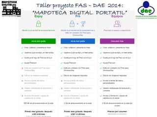 Taller proyecto FAS – DAE 2014: 
“MAPOTECA DIGITAL PORTATIL” 
 