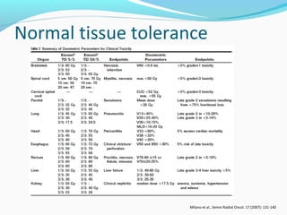 Normal tissue tolerance
Milano et al., Semin Radiat Oncol. 17 (2007): 131-140
 