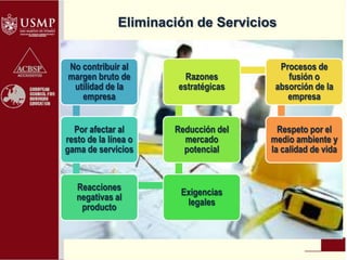 Eliminación de Servicios
No contribuir al
margen bruto de
utilidad de la
empresa
Por afectar al
resto de la línea o
gama de servicios
Reacciones
negativas al
producto
Exigencias
legales
Reducción del
mercado
potencial
Razones
estratégicas
Procesos de
fusión o
absorción de la
empresa
Respeto por el
medio ambiente y
la calidad de vida
 