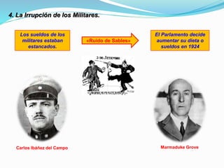 4. La Irrupción de los Militares.
Los sueldos de los
militares estaban
estancados.
El Parlamento decide
aumentar su dieta o
sueldos en 1924
«Ruido de Sables»
Carlos Ibáñez del Campo Marmaduke Grove
 