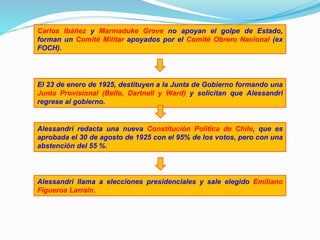 Carlos Ibáñez y Marmaduke Grove no apoyan el golpe de Estado,
forman un Comité Militar apoyados por el Comité Obrero Nacional (ex
FOCH).
El 23 de enero de 1925, destituyen a la Junta de Gobierno formando una
Junta Provisional (Bello, Dartnell y Ward) y solicitan que Alessandri
regrese al gobierno.
Alessandri redacta una nueva Constitución Política de Chile, que es
aprobada el 30 de agosto de 1925 con el 95% de los votos, pero con una
abstención del 55 %.
Alessandri llama a elecciones presidenciales y sale elegido Emiliano
Figueroa Larraín.
 