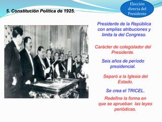 5. Constitución Política de 1925.
Presidente de la República
con amplias atribuciones y
limita la del Congreso.
Seis años de período
presidencial.
Separó a la Iglesia del
Estado.
Se crea el TRICEL.
Redefine la forma en
que se aprueban las leyes
periódicas.
Carácter de colegislador del
Presidente.
Elección
directa del
Presidente
 