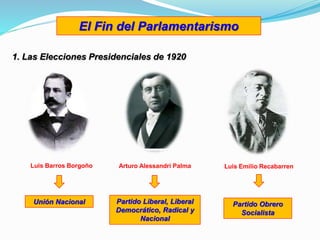 El Fin del Parlamentarismo
1. Las Elecciones Presidenciales de 1920
Arturo Alessandri PalmaLuis Barros Borgoño Luis Emilio Recabarren
Unión Nacional Partido Liberal, Liberal
Democrático, Radical y
Nacional
Partido Obrero
Socialista
 