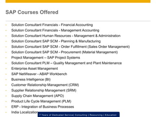 © 2012 SAP AG. All rights reserved. ‹#›7 Years of Dedicated Service| Consulting | Resourcing | Education
SAP Courses Offered
• Solution Consultant Financials - Financial Accounting
• Solution Consultant Financials - Management Accounting
• Solution Consultant Human Resources - Management & Administration
• Solution Consultant SAP SCM - Planning & Manufacturing
• Solution Consultant SAP SCM - Order Fulfillment (Sales Order Management)
• Solution Consultant SAP SCM - Procurement (Material Management)
• Project Management – SAP Project Systems
• Solution Consultant PLM – Quality Management and Plant Maintenance
• Enterprise Asset Management
• SAP NetWeaver - ABAP Workbench
• Business Intelligence (BI)
• Customer Relationship Management (CRM)
• Supplier Relationship Management (SRM)
• Supply Chain Management (APO)
• Product Life Cycle Management (PLM)
• ERP - Integration of Business Processes
• India Localization
 