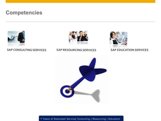 © 2012 SAP AG. All rights reserved. ‹#›7 Years of Dedicated Service| Consulting | Resourcing | Education
Competencies
SAP EDUCATION SERVICES
 