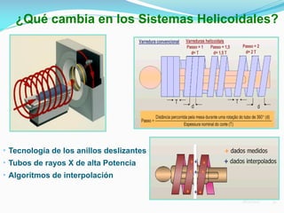 01 generales tomografía - Ileana