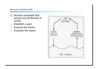 10
Norman’s Action Cycle
 Norman proposed that
actions are performed in
cycles:
1. Establish a goal
2. Execute the action
3. Evaluate the action
 