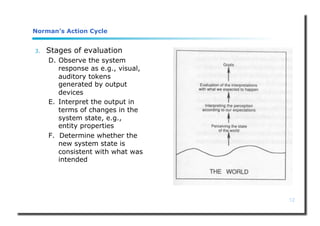 12
Norman’s Action Cycle
3. Stages of evaluation
D. Observe the system
response as e.g., visual,
auditory tokens
generated by output
devices
E. Interpret the output in
terms of changes in the
system state, e.g.,
entity properties
F. Determine whether the
new system state is
consistent with what was
intended
 