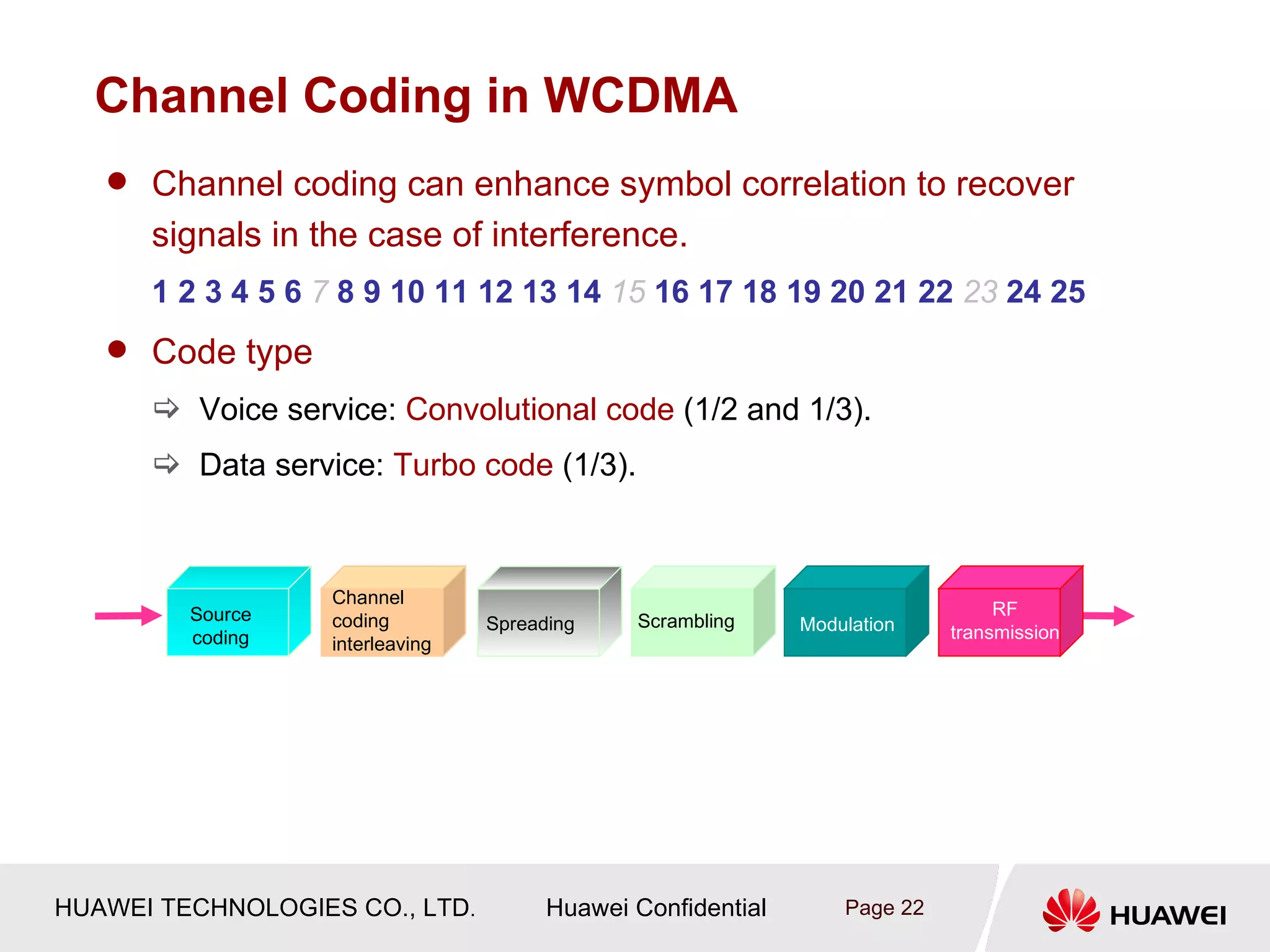 Channel Coding in WCDMA
    Channel coding can enhance symbol correlation to recover
      signals in the case of interference.
      1 2 3 4 5 6 7 8 9 10 11 12 13 14 15 16 17 18 19 20 21 22 23 24 25
    Code type
       Voice service: Convolutional code (1/2 and 1/3).
       Data service: Turbo code (1/3).



                   Channel
         Source                                                                  RF
                  Interleaving
                   coding         Spreading    Scrambling     Modulation
         coding                                                             transmission
                   interleaving




HUAWEI TECHNOLOGIES CO., LTD.           Huawei Confidential       Page 22
 
