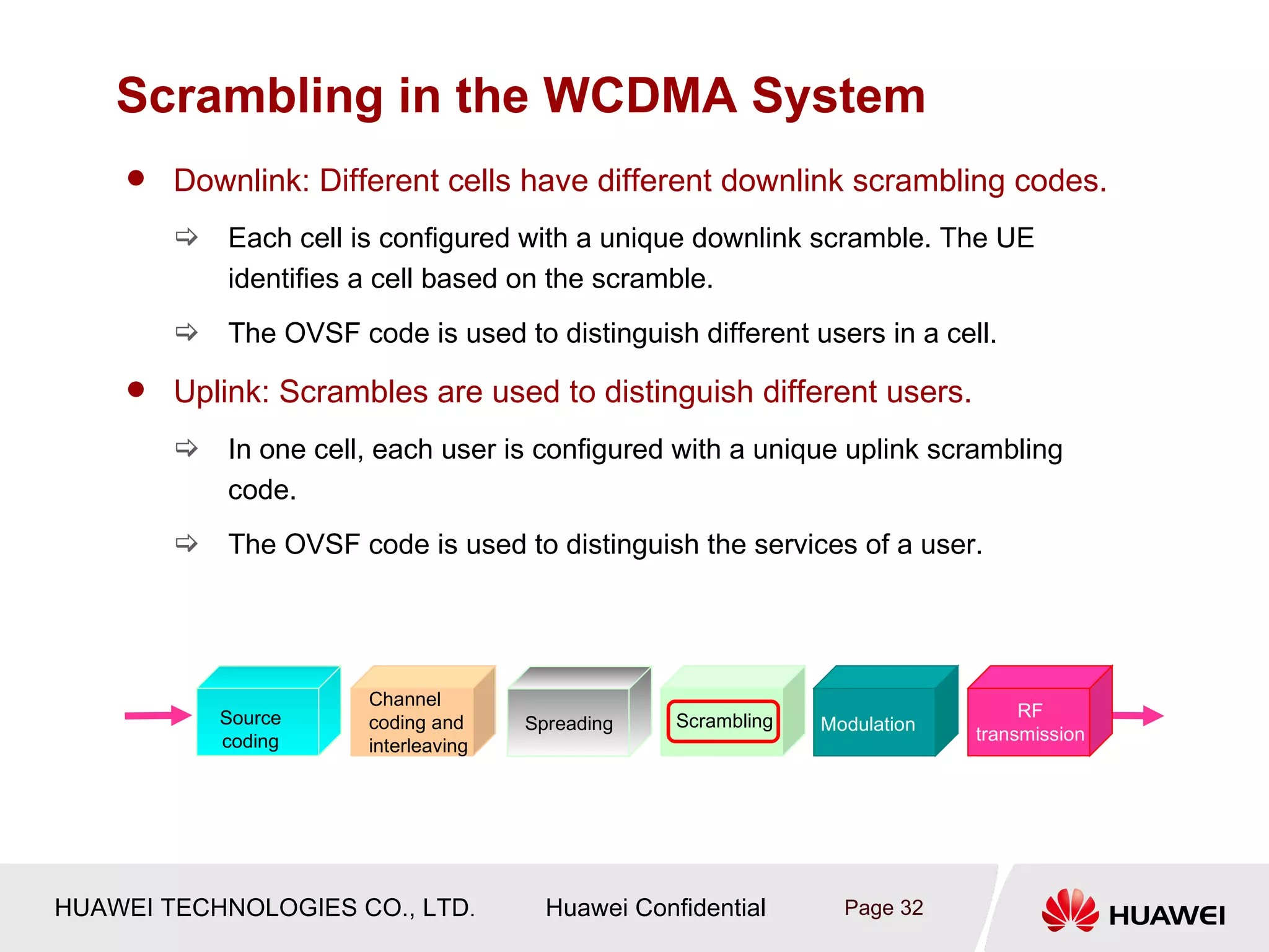 Scrambling in the WCDMA System
       Downlink: Different cells have different downlink scrambling codes.
         Each cell is configured with a unique downlink scramble. The UE
          identifies a cell based on the scramble.
         The OVSF code is used to distinguish different users in a cell.

       Uplink: Scrambles are used to distinguish different users.
         In one cell, each user is configured with a unique uplink scrambling
          code.
         The OVSF code is used to distinguish the services of a user.




                       Channel
           Source                                                                 RF
                      Interleaving
                        coding and    Spreading    Scrambling   Modulation
           coding                                                            transmission
                       interleaving




HUAWEI TECHNOLOGIES CO., LTD.           Huawei Confidential       Page 32
 