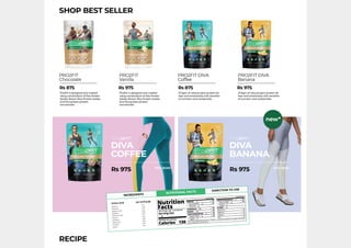 Brand/Visual Language
Brand Auditing: 086/2021
 