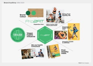 Brand/Visual Language
Brand Auditing: 086/2021
 
