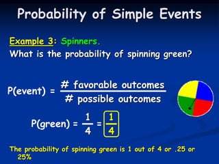 Example 3: Spinners.
What is the probability of spinning green?
# favorable outcomes
# possible outcomes
1 1
4 4
The probability of spinning green is 1 out of 4 or .25 or
25%
Probability of Simple Events
P(event) =
P(green) = =
 