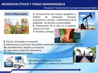 8. Ciencia, tecnología e innovación
9. Adolescencia y juventud. Sexualidad responsable y placentera. Educación vial.
10. Actividad física, deporte y recreación
11. Seguridad y soberanía alimentaria
12. Proceso social del trabajo
5. Conocimiento del espacio geográfico e
historia de Venezuela. Procesos
económicos y sociales. Conformación de la
población. Las familias y comunidades.
6. Preservación de la vida en el planeta,
salud y vivir bien
7. Petróleo y energía
13. Defensa integral de la nación
14. Comunicación y medios de comunicación
REFERENTES ÉTICOS Y TEMAS INDISPENSABLES
Proceso de Transformación Curricular en Educación Media
Temas Indispensables
 