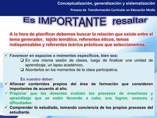 Proceso de Transformación Curricular en Educación Media
 Favorecer en espacios o momentos específicos, bien sea:
 En una misma sesión de clases, luego de finalizar una unidad de
aprendizaje, un lapso académico.
 Abordarlos en los momentos de la clase participativa.
Es nuestro deber:
 Afianzar contenidos propios del área de formación que consideren
importantes de acuerdo al año.
 Propiciar que los docentes evalúen los procesos de enseñanza y
aprendizaje que se estén llevando a cabo, sus logros, avances y
dificultades.
 Comprender lo estudiado, tomando conciencia de los propios procesos del
estudiante.
Conceptualización, generalización y sistematización
A la hora de planificar debemos buscar la relación que existe entre el
tema generador, tejido temático, referentes éticos, temas
indispensables y referentes teórico prácticos que seleccionemos…
 