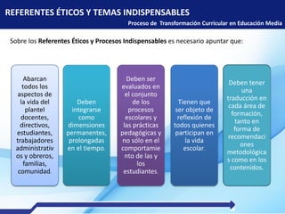 REFERENTES ÉTICOS Y TEMAS INDISPENSABLES
Proceso de Transformación Curricular en Educación Media
Sobre los Referentes Éticos y Procesos Indispensables es necesario apuntar que:
Abarcan
todos los
aspectos de
la vida del
plantel
docentes,
directivos,
estudiantes,
trabajadores
administrativ
os y obreros,
familias,
comunidad.
Deben
integrarse
como
dimensiones
permanentes,
prolongadas
en el tiempo.
Deben ser
evaluados en
el conjunto
de los
procesos
escolares y
las prácticas
pedagógicas y
no sólo en el
comportamie
nto de las y
los
estudiantes.
Tienen que
ser objeto de
reflexión de
todos quienes
participan en
la vida
escolar.
Deben tener
una
traducción en
cada área de
formación,
tanto en
forma de
recomendaci
ones
metodológica
s como en los
contenidos.
 