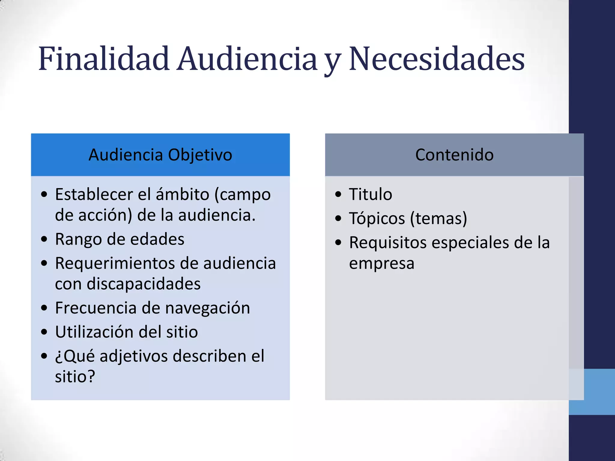 Finalidad Audiencia y Necesidades

     Audiencia Objetivo                   Contenido

• Establecer el ámbito (campo   • Titulo
  de acción) de la audiencia.   • Tópicos (temas)
• Rango de edades               • Requisitos especiales de la
• Requerimientos de audiencia     empresa
  con discapacidades
• Frecuencia de navegación
• Utilización del sitio
• ¿Qué adjetivos describen el
  sitio?
 
