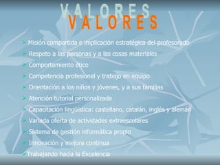 Misión compartida e implicación estratégica del profesorado

 Respeto a las personas y a las cosas materiales
 Comportamiento ético
 Competencia profesional y trabajo en equipo
 Orientación a los niños y jóvenes, y a sus familias
 Atención tutorial personalizada
 Capacitación lingüística: castellano, catalán, inglés y alemán
 Variada oferta de actividades extraescolares
 Sistema de gestión informática propio
 Innovación y mejora continua
Trabajando hacia la Excelencia
 