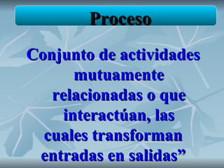 Proceso
Conjunto de actividades
       mutuamente
   relacionadas o que
     interactúan, las
  cuales transforman
 entradas en salidas”
 