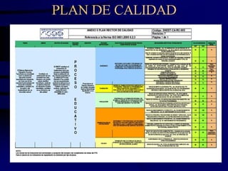 01 procesos enfoque basado en procesos    88
