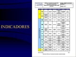 01 procesos enfoque basado en procesos    88