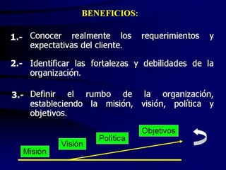 01 procesos enfoque basado en procesos    88